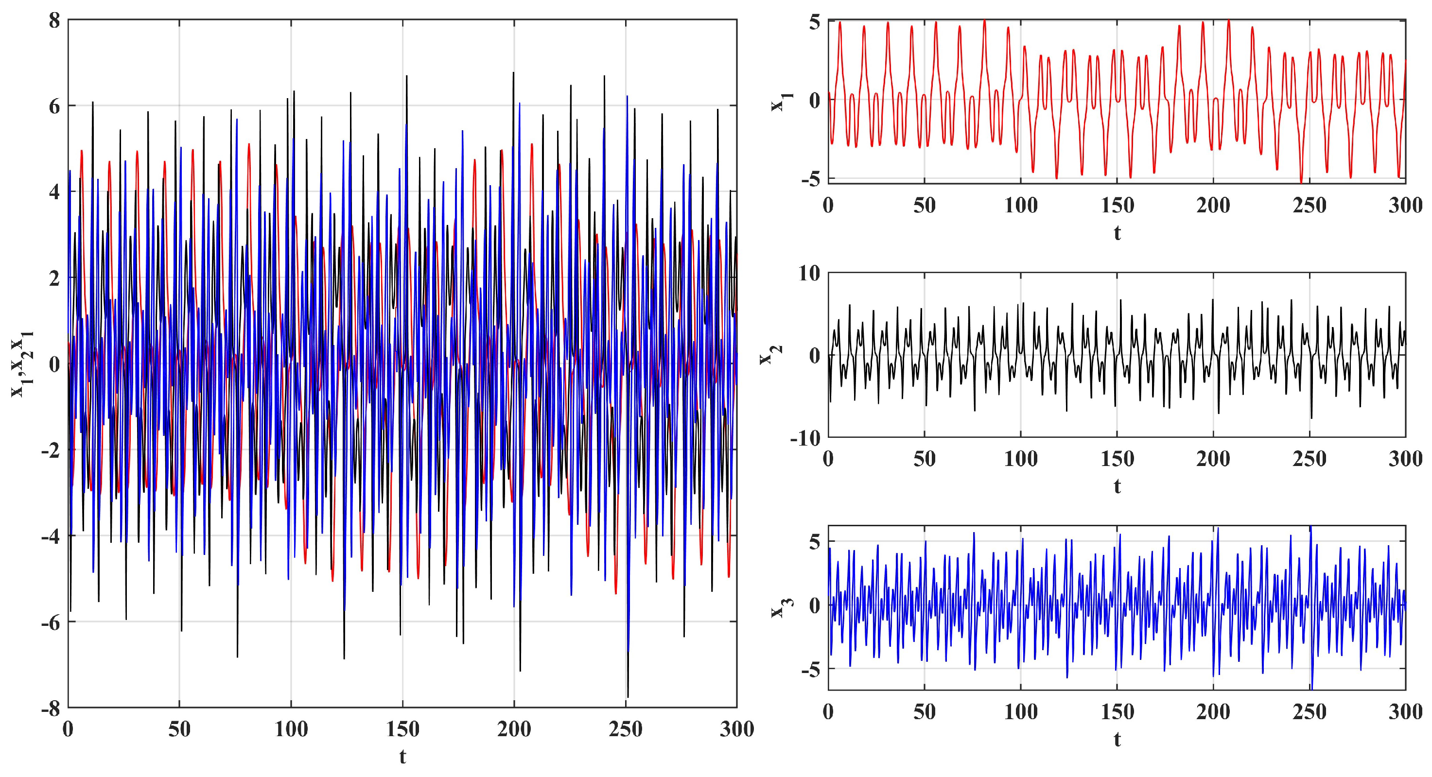 Fractalfract 09 00277 g018