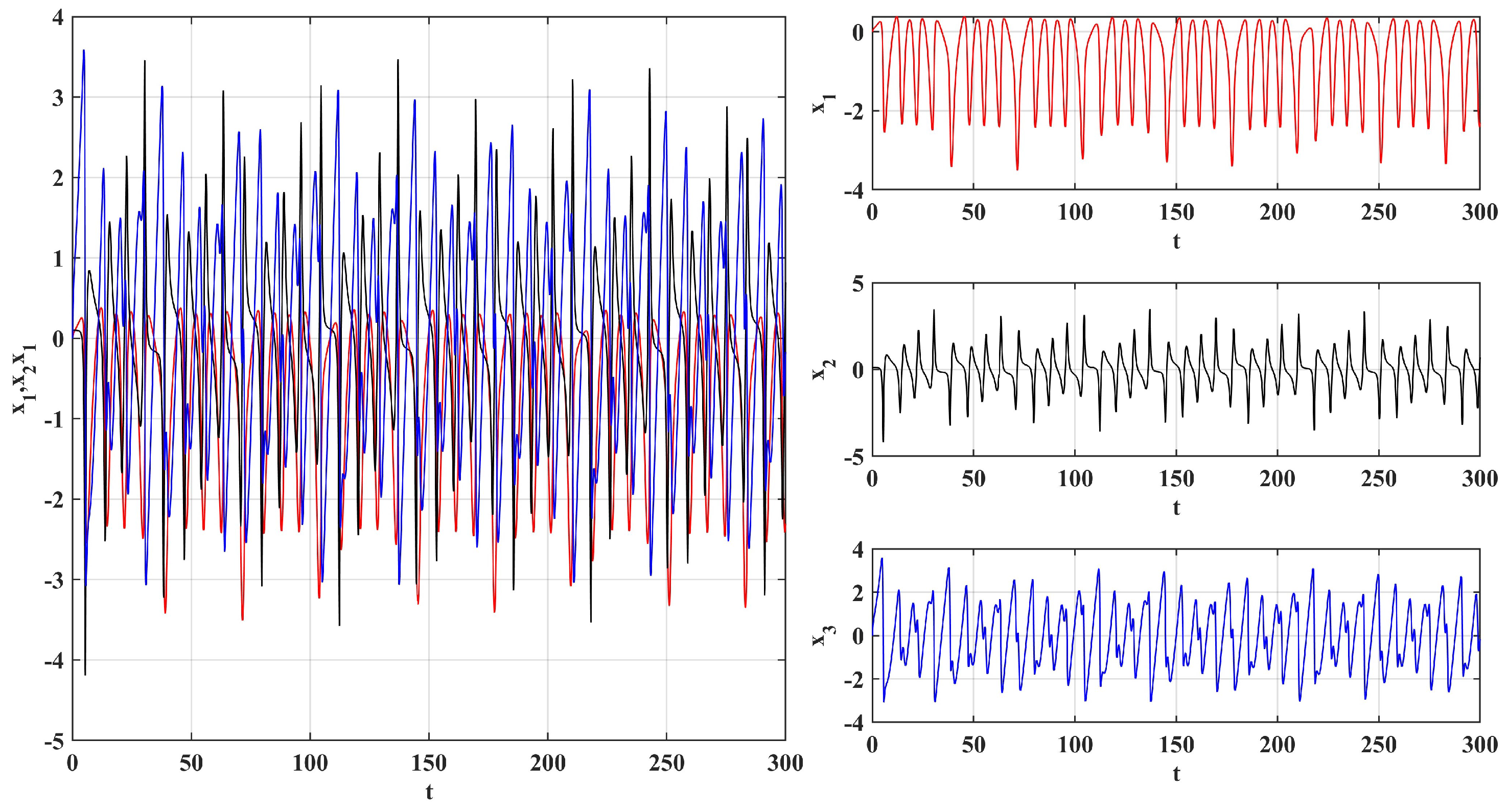 Fractalfract 09 00277 g019