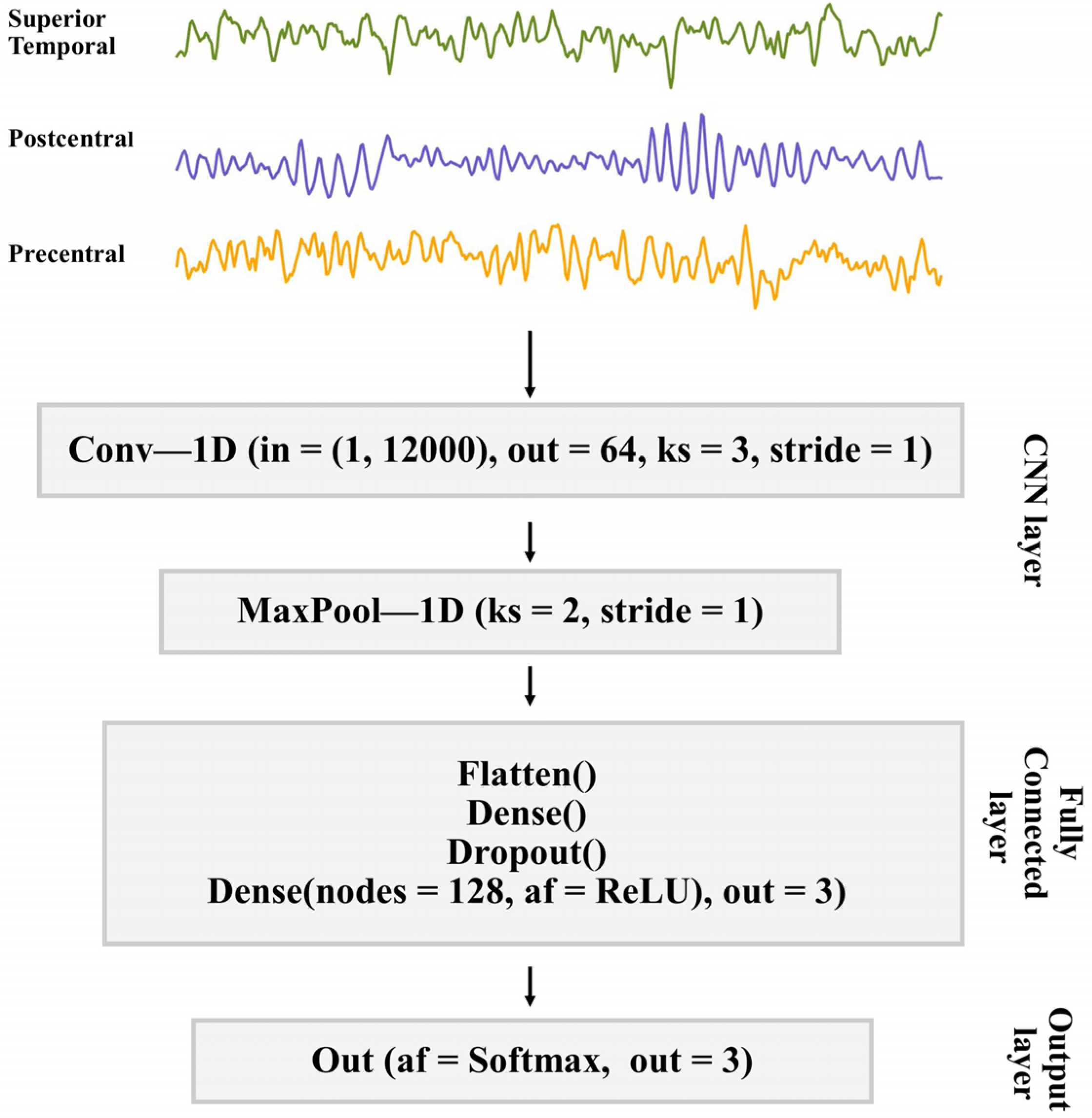 Fractalfract 09 00278 g002