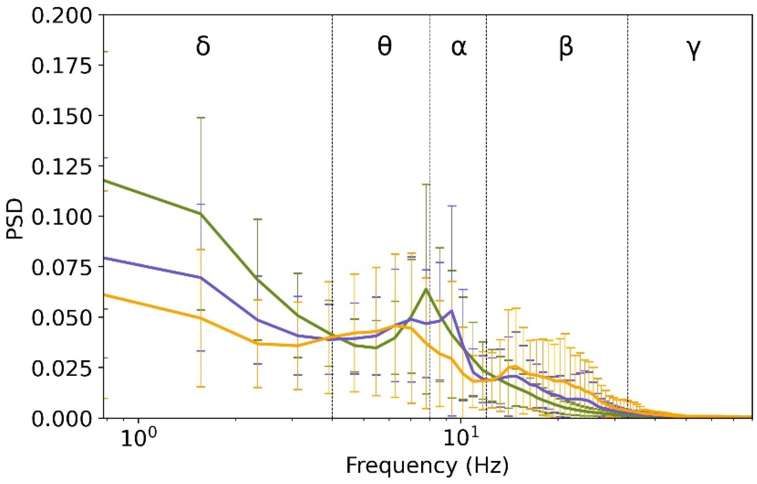 Fractalfract 09 00278 g004