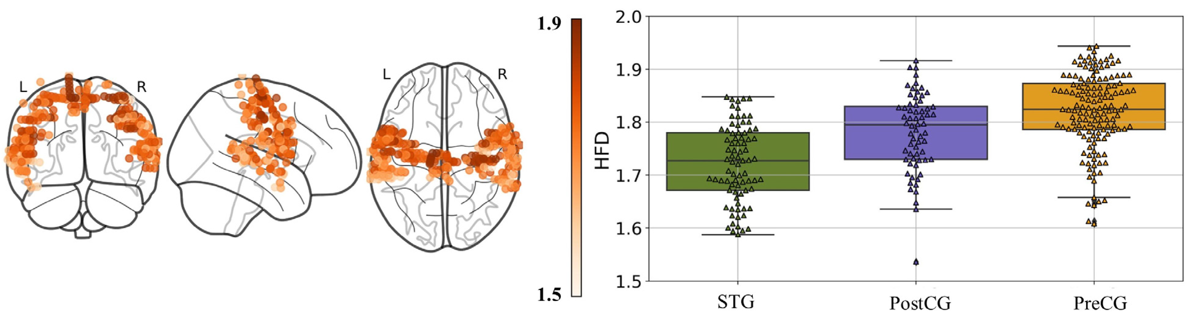 Fractalfract 09 00278 g006
