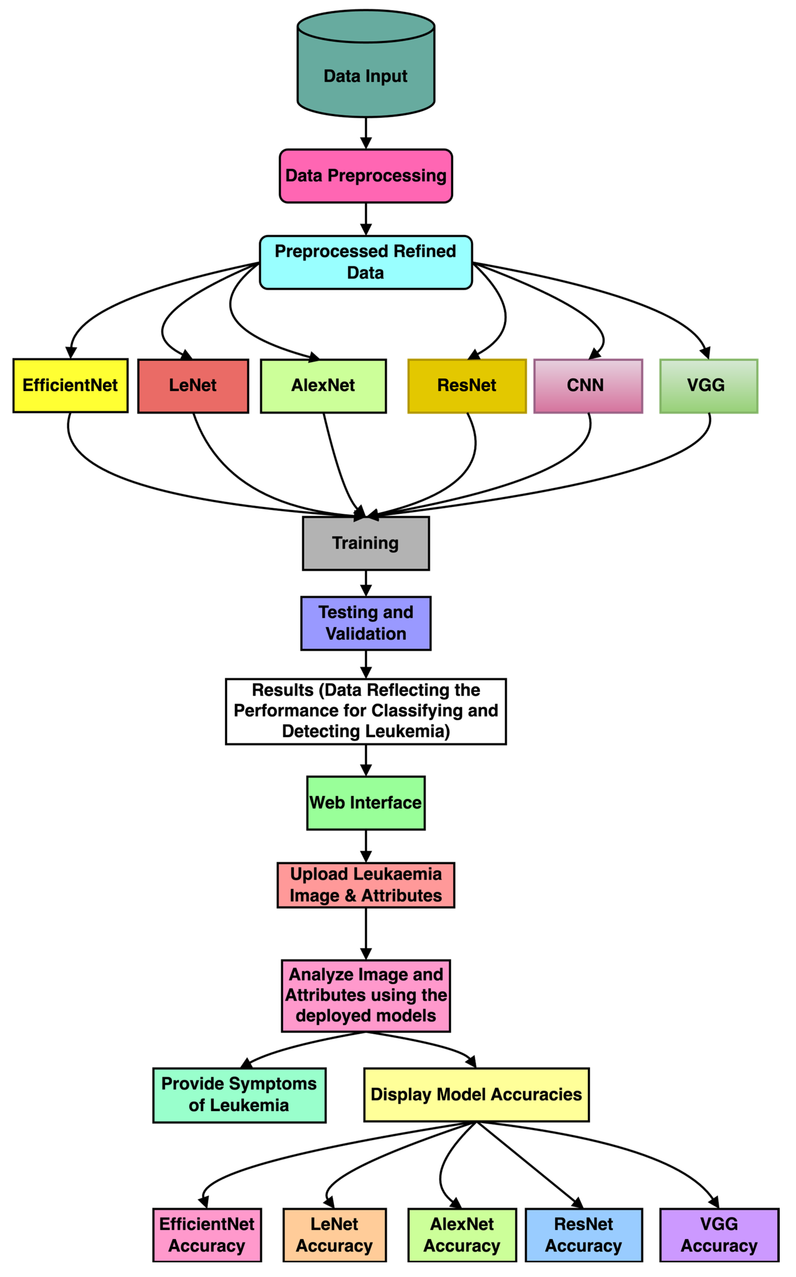 Fractalfract 09 00337 g001