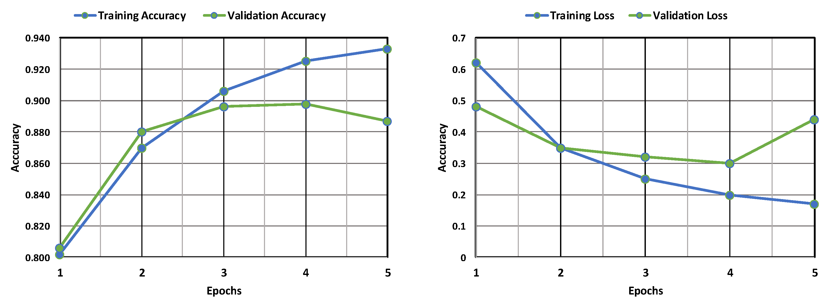 Fractalfract 09 00337 g004