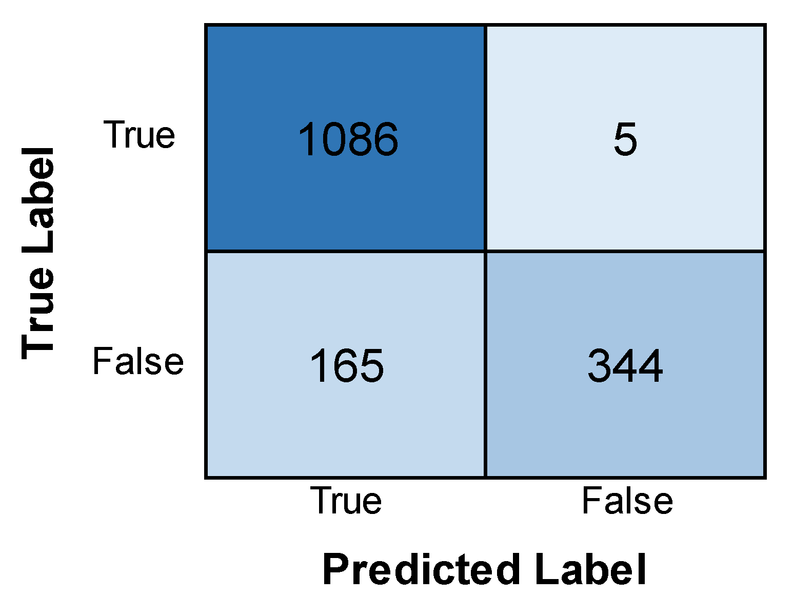 Fractalfract 09 00337 g009