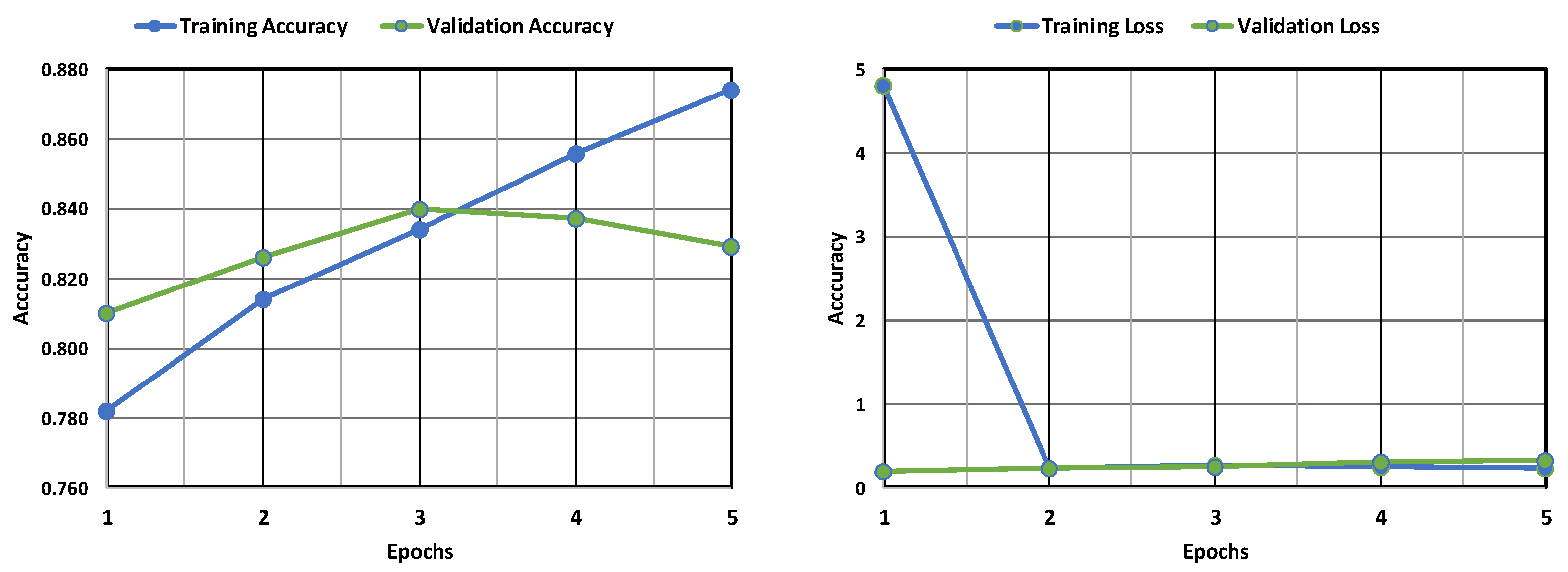 Fractalfract 09 00337 g010