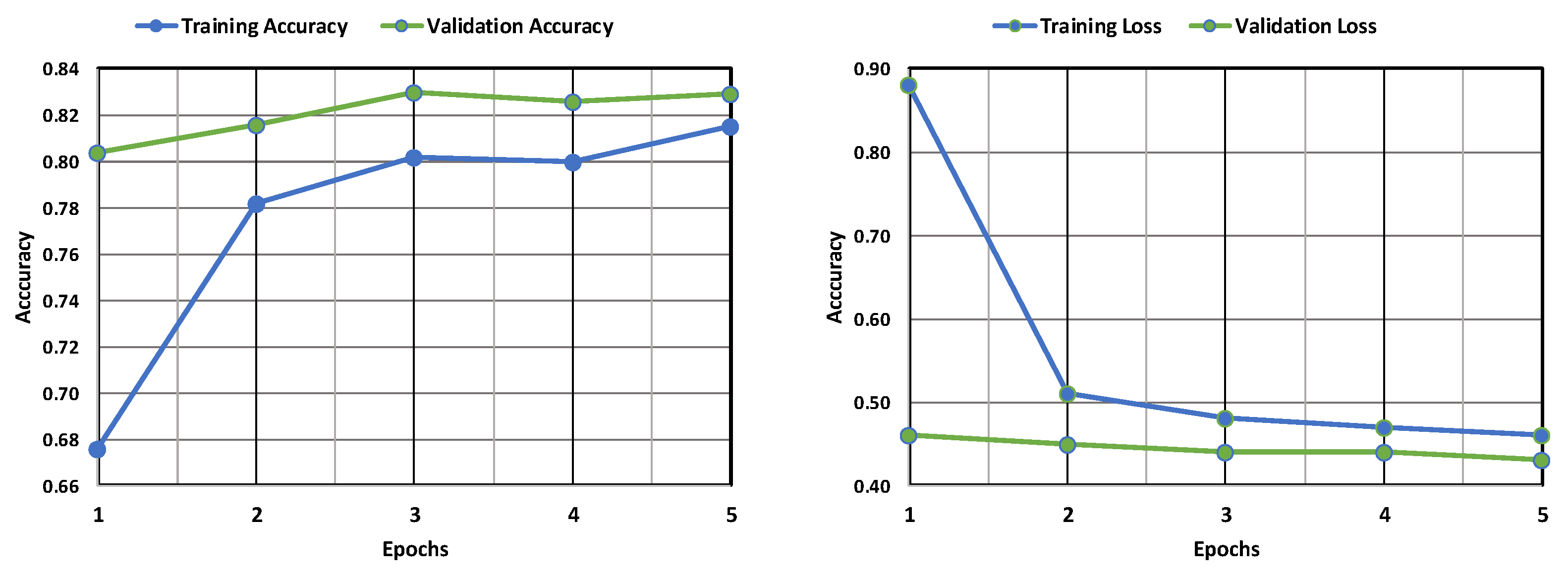 Fractalfract 09 00337 g012