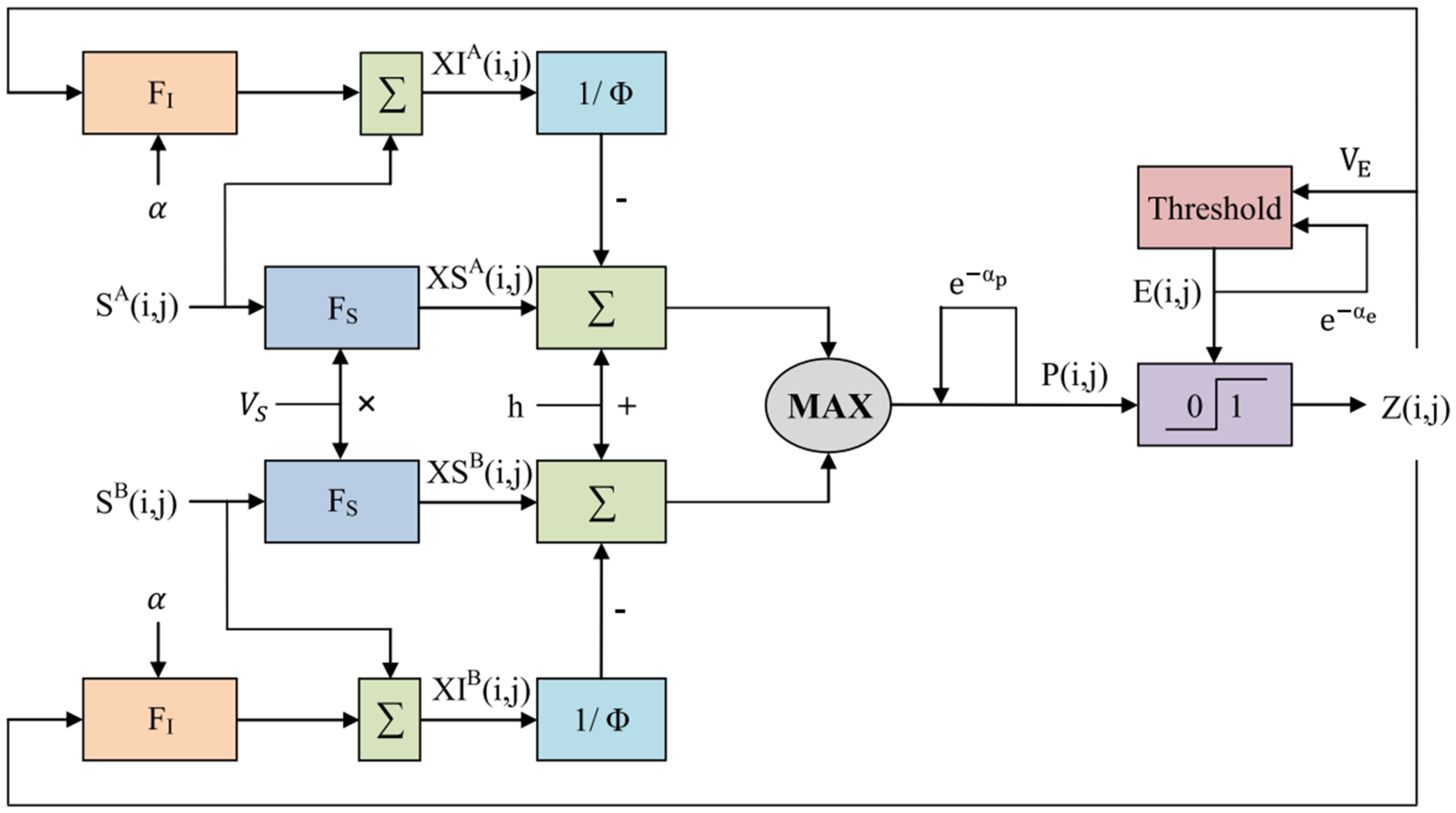 Fractalfract 09 00432 g001