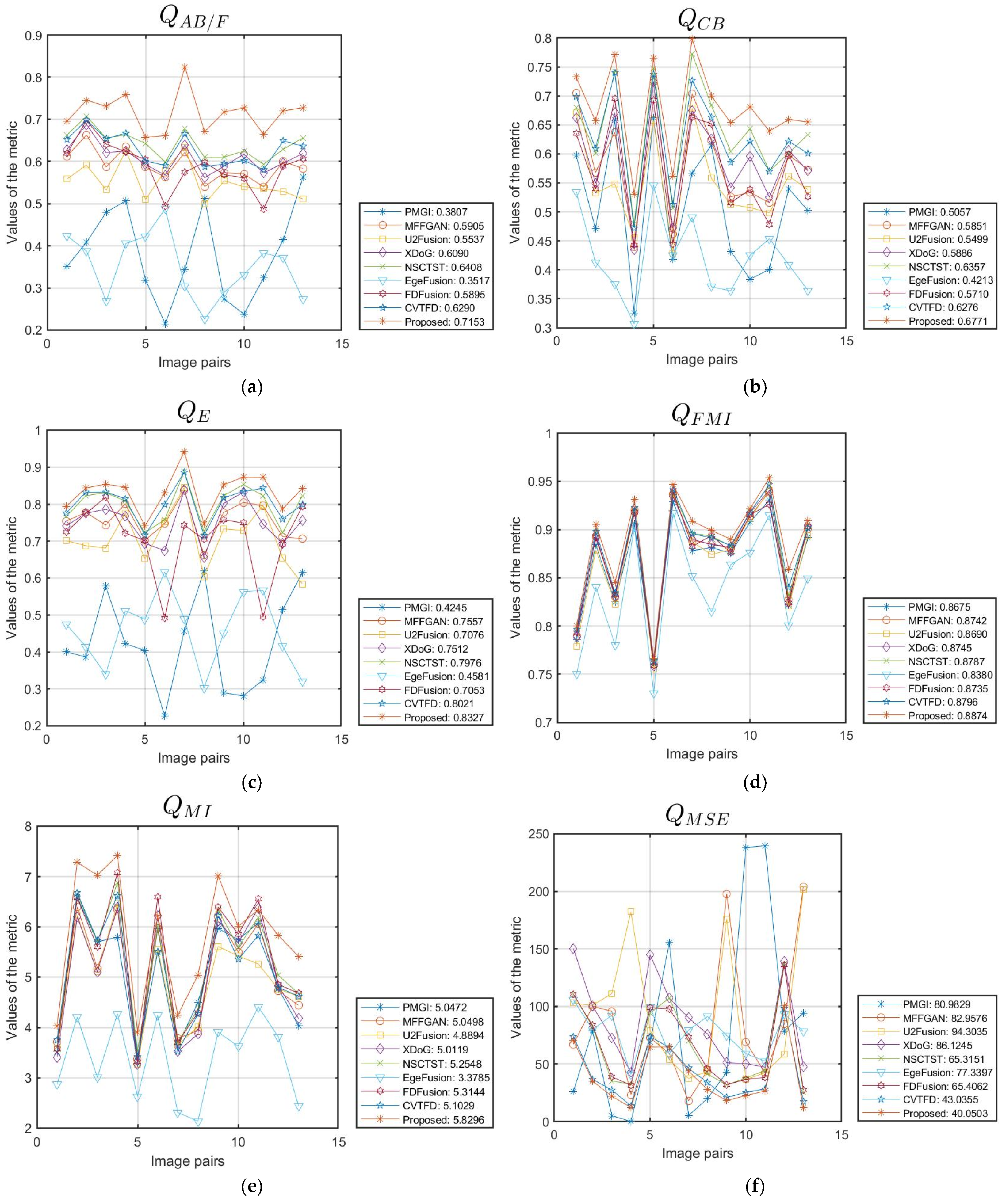 Fractalfract 09 00432 g009a