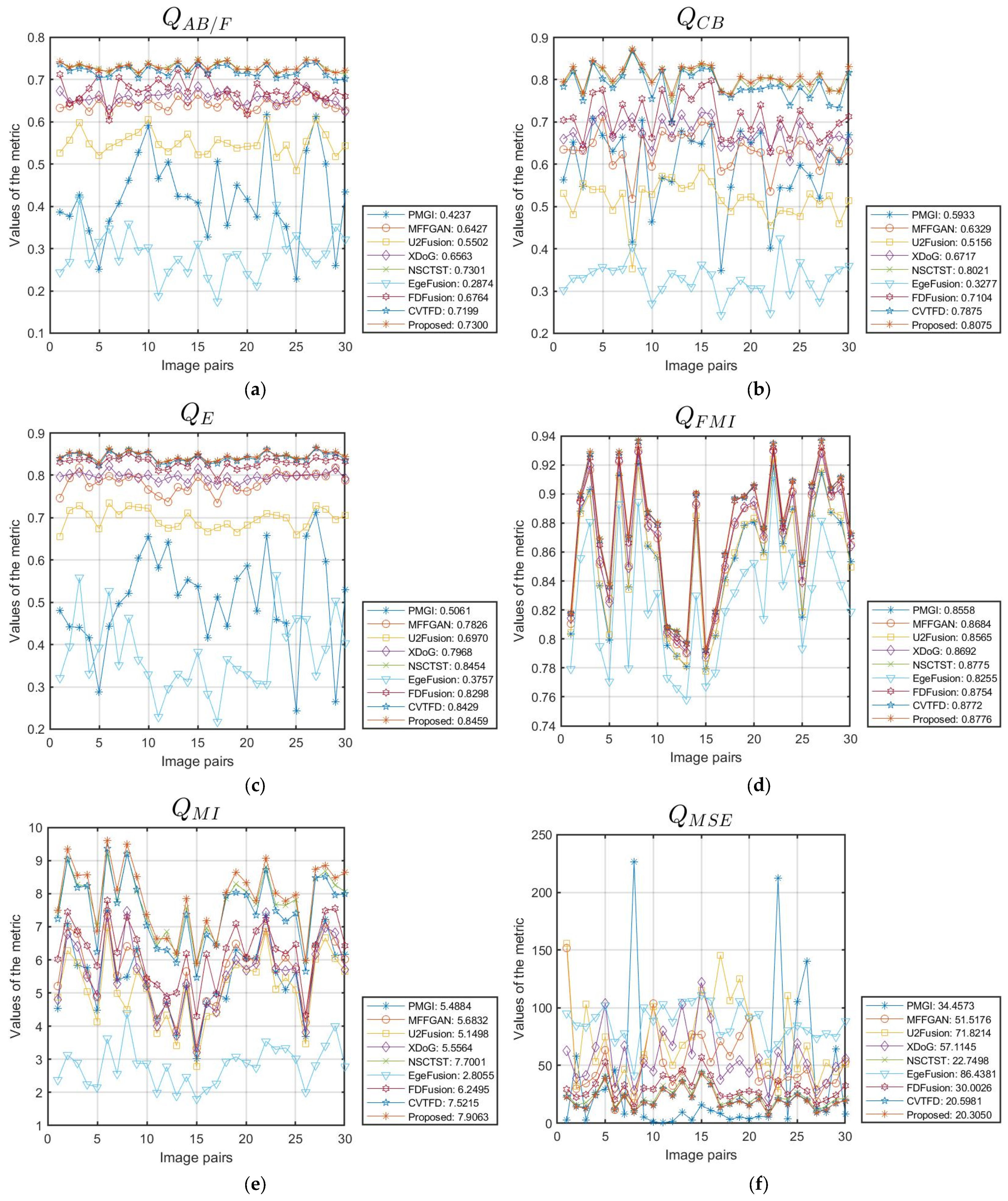 Fractalfract 09 00432 g012a