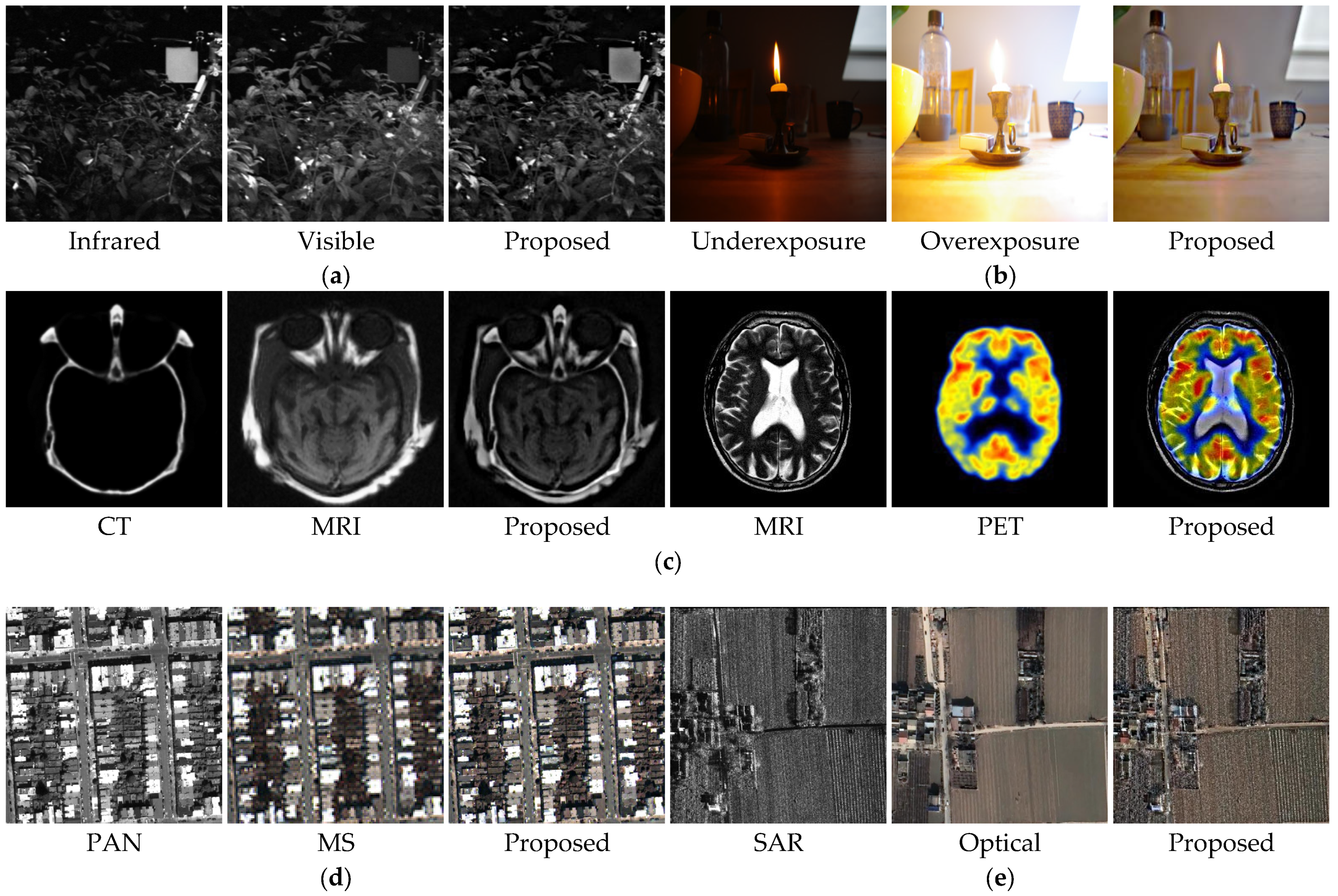 Fractalfract 09 00432 g013