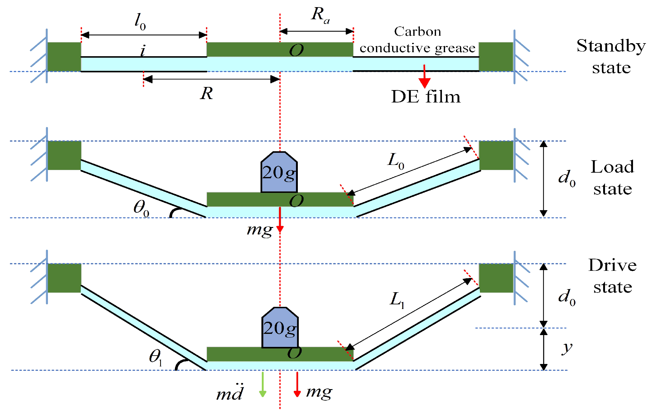 Fractalfract 09 00479 g001