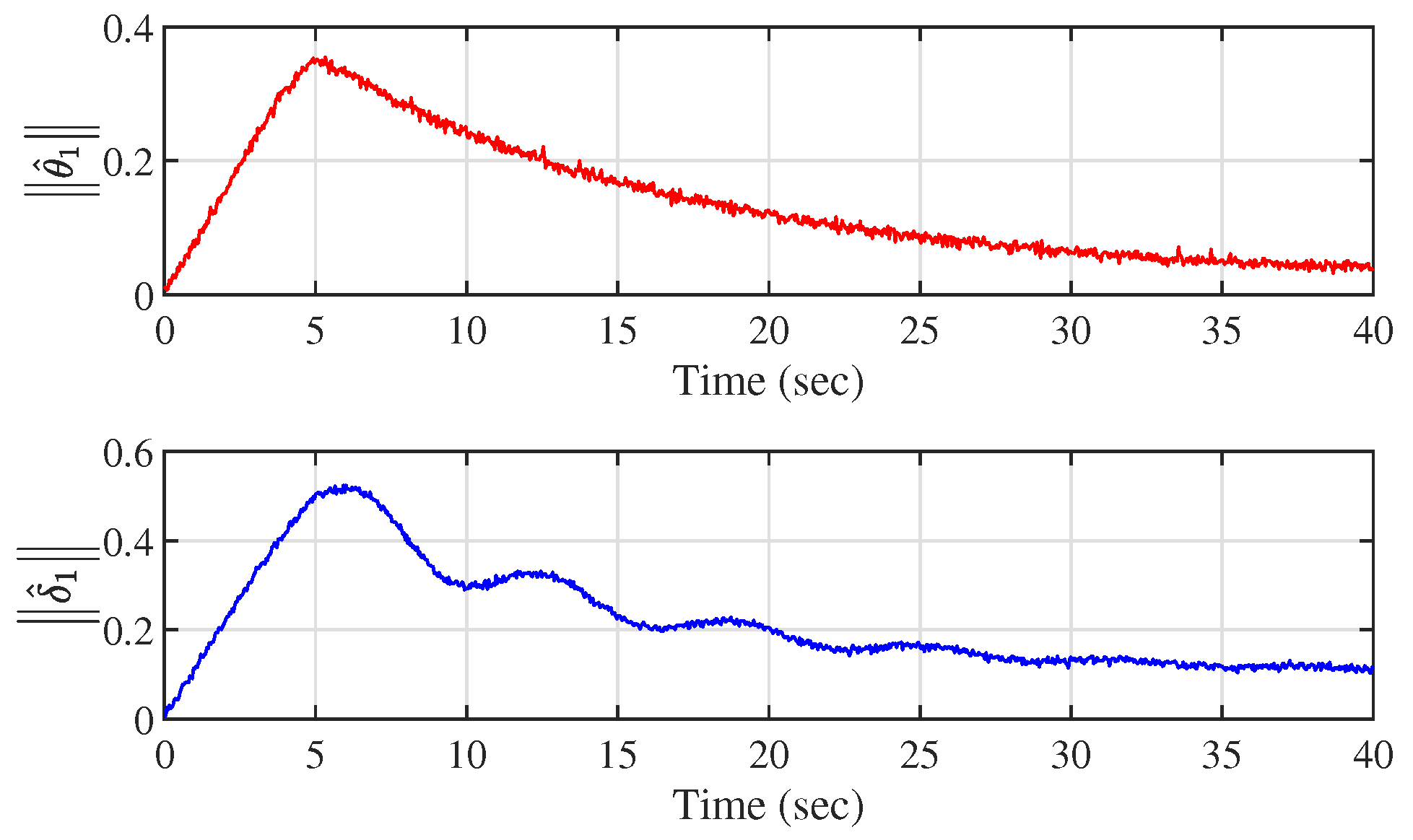 Fractalfract 09 00479 g012