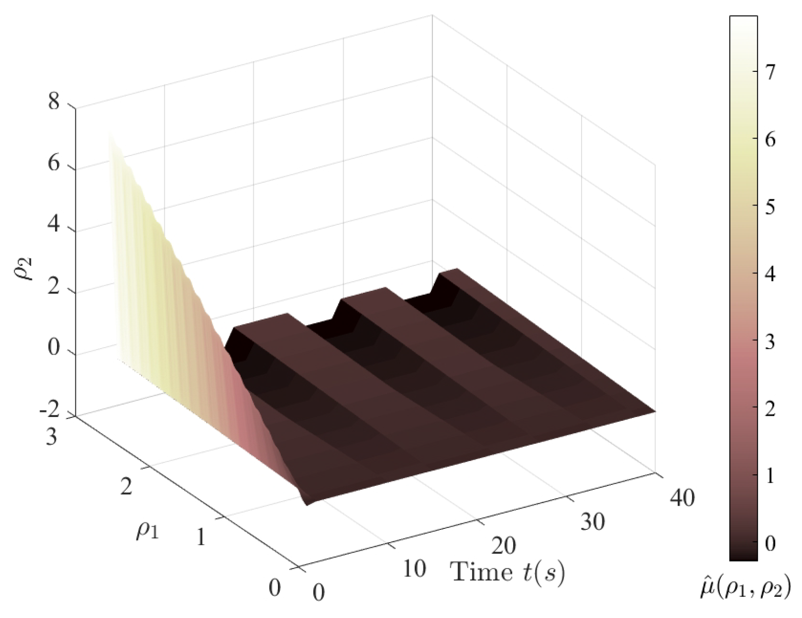 Fractalfract 09 00479 g013
