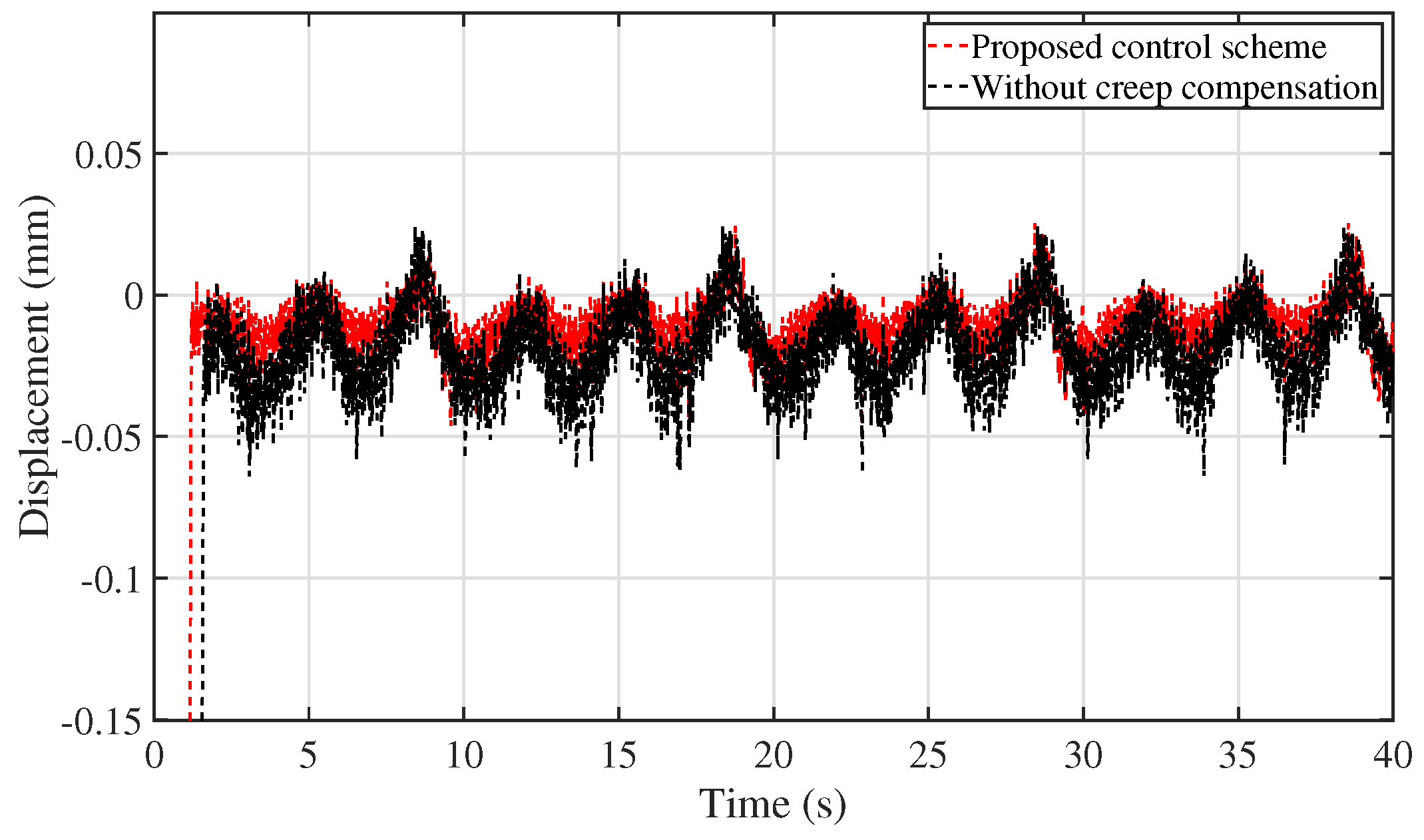 Fractalfract 09 00479 g016