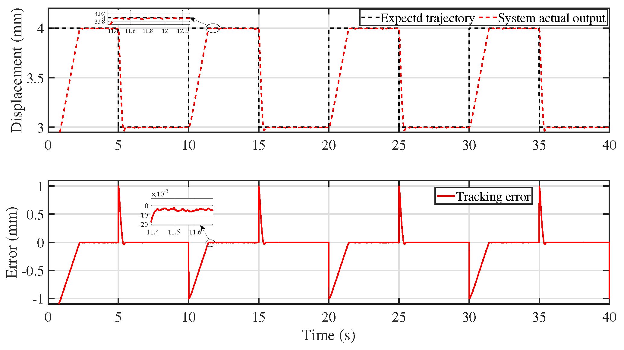 Fractalfract 09 00479 g018