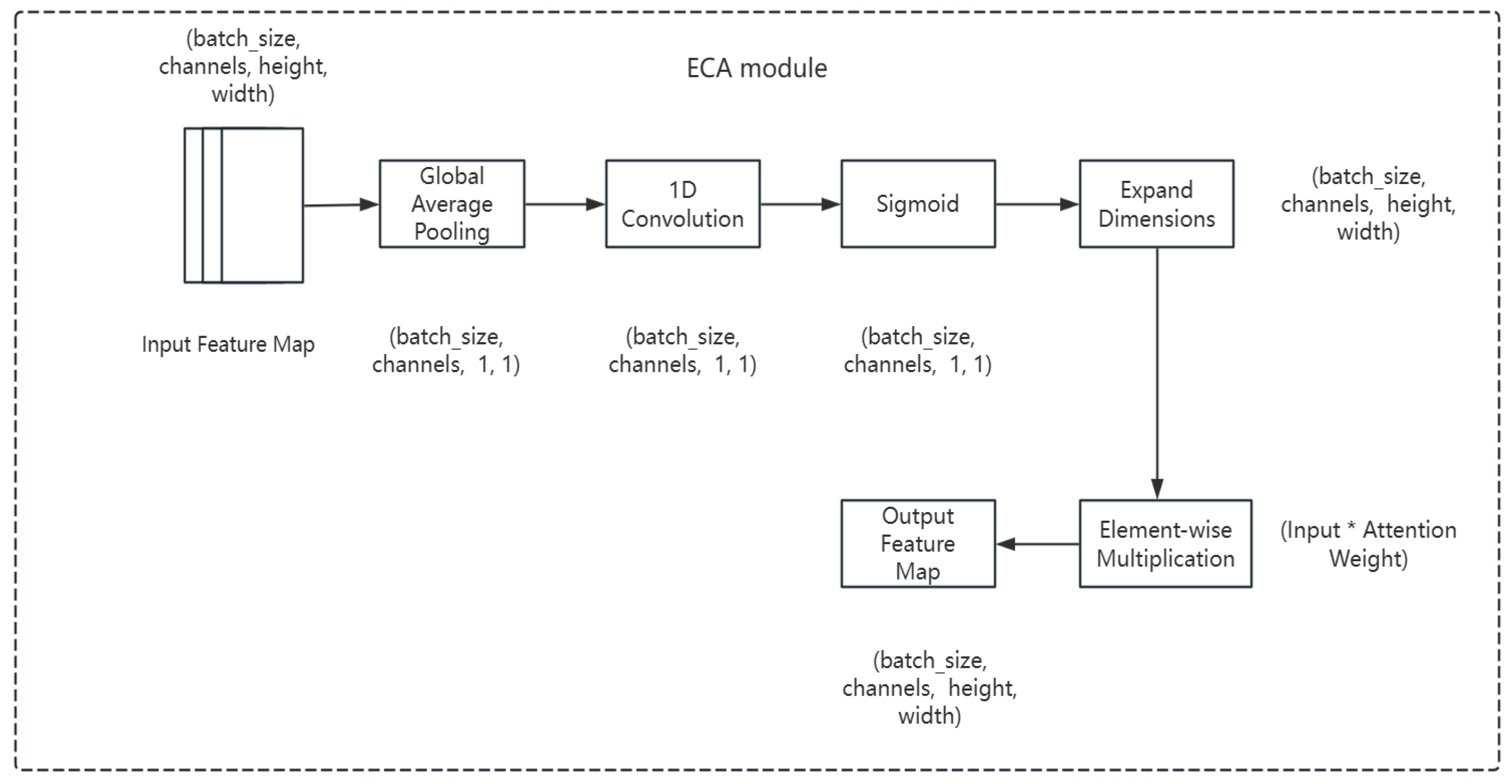Fractalfract 09 00511 g003 Fractalfract 09 00511 g003