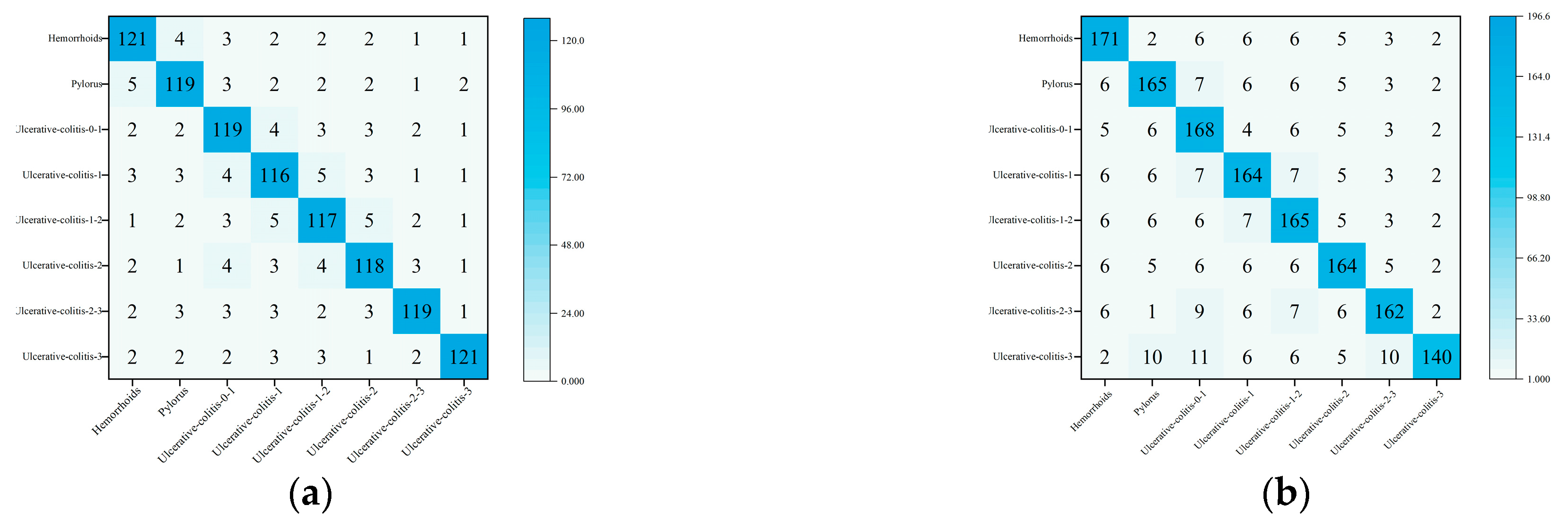 Fractalfract 09 00511 g009 Fractalfract 09 00511 g009