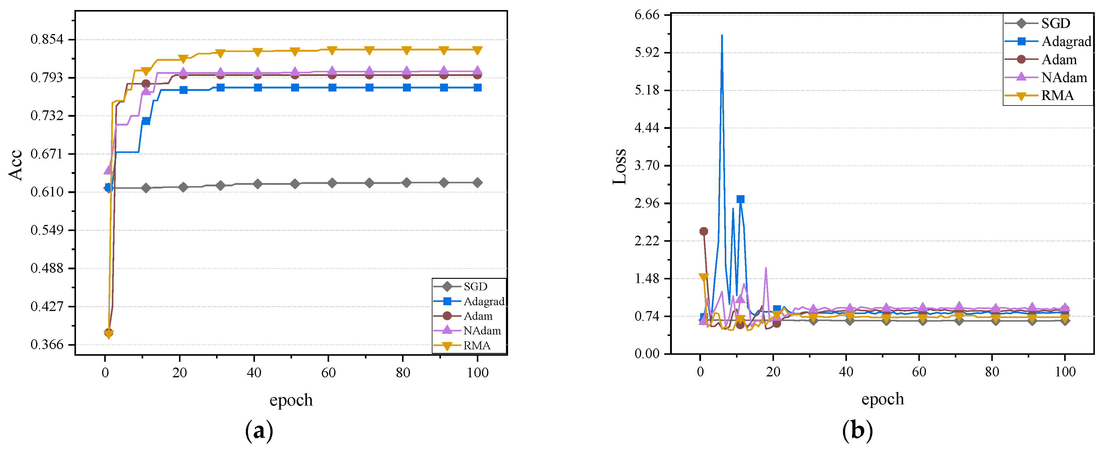 Fractalfract 09 00511 g011 Fractalfract 09 00511 g011