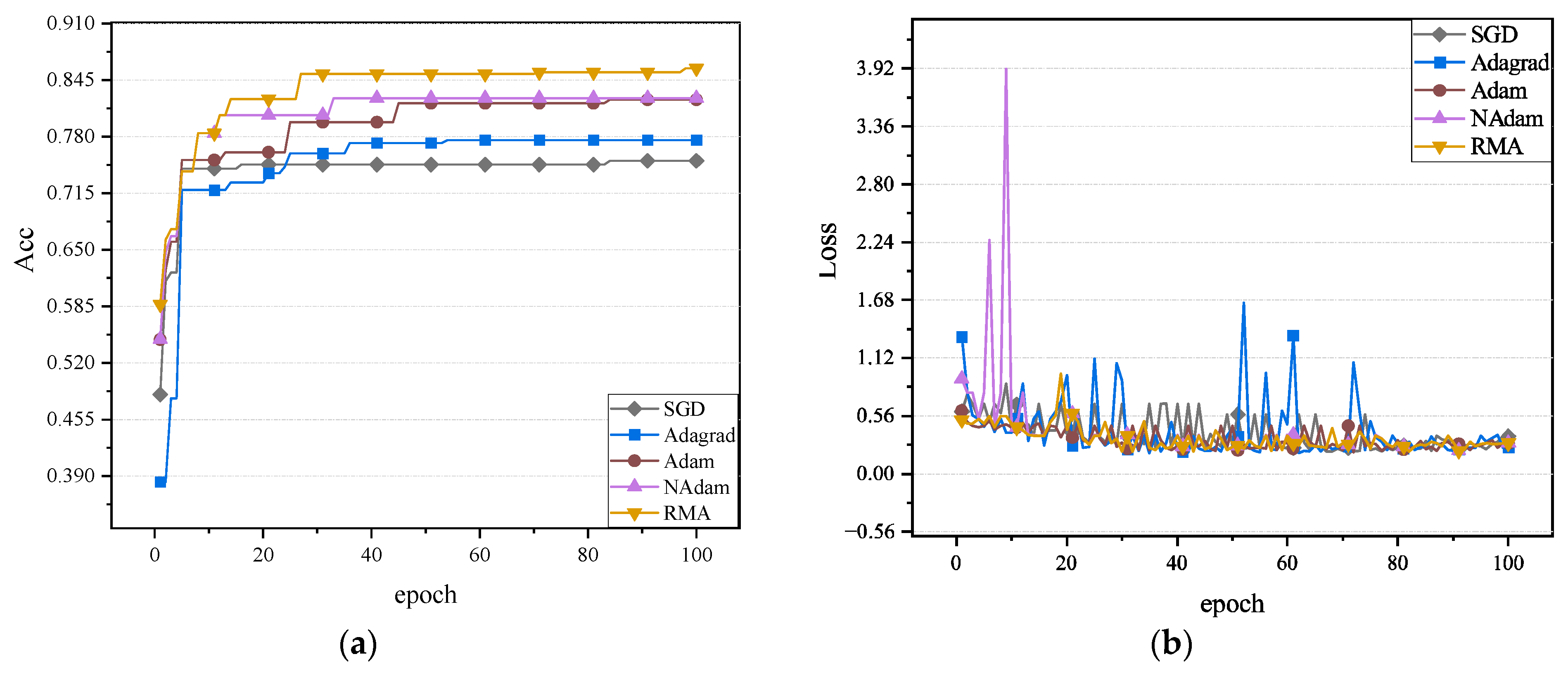 Fractalfract 09 00511 g012 Fractalfract 09 00511 g012
