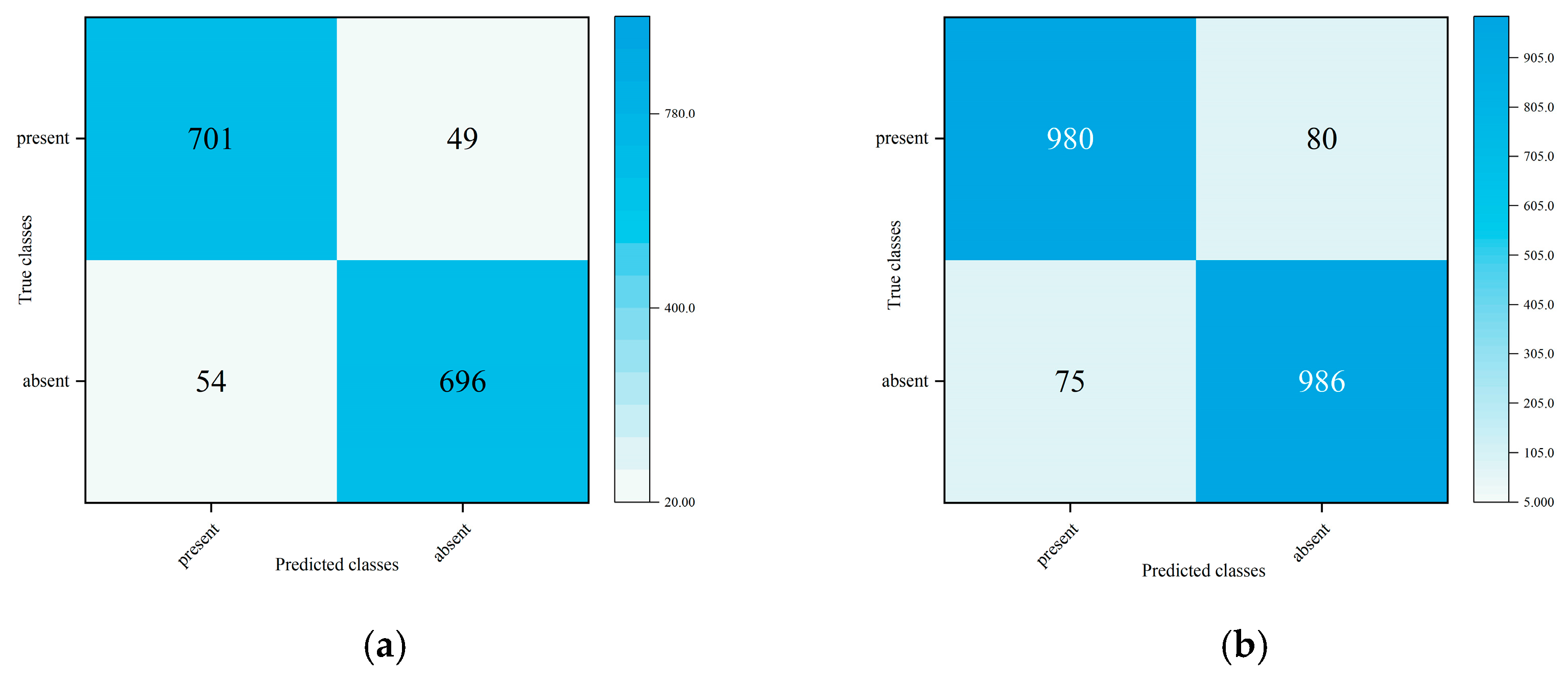 Fractalfract 09 00511 g013 Fractalfract 09 00511 g013