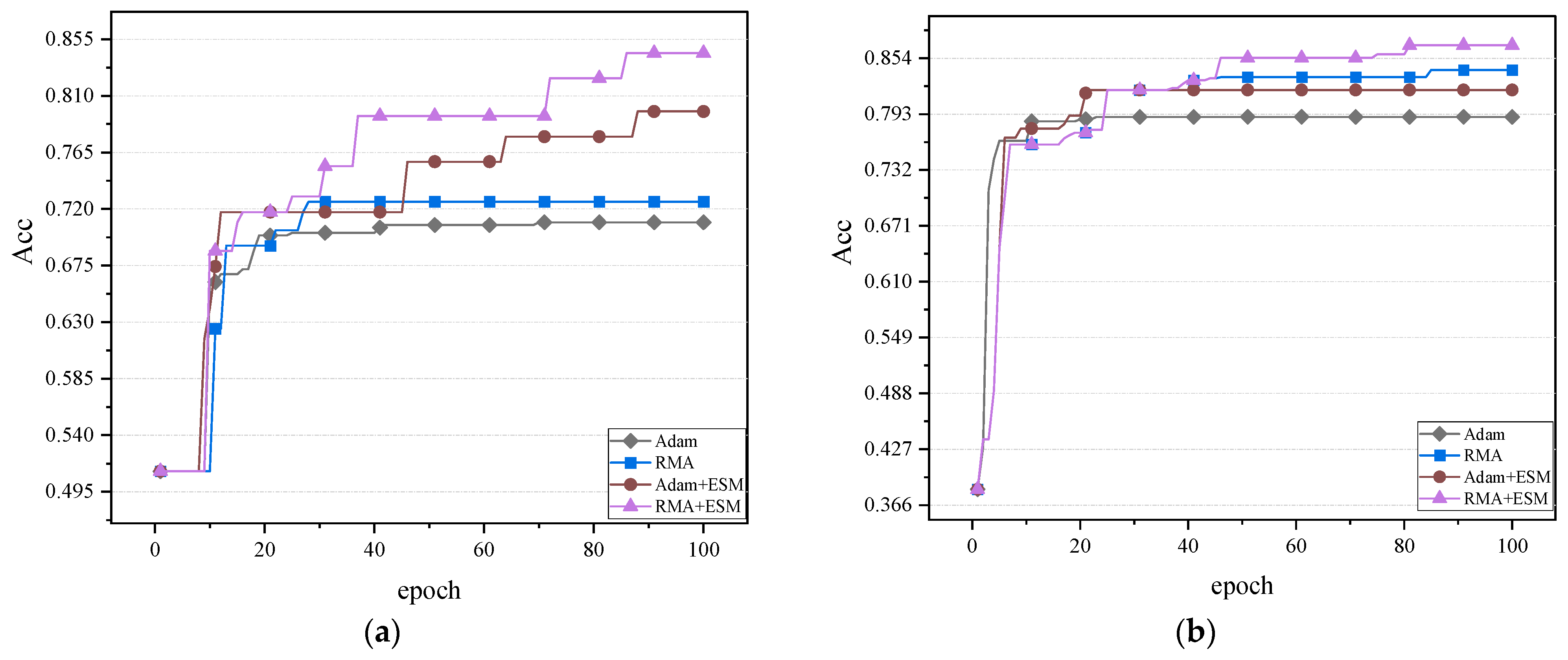 Fractalfract 09 00511 g014 Fractalfract 09 00511 g014