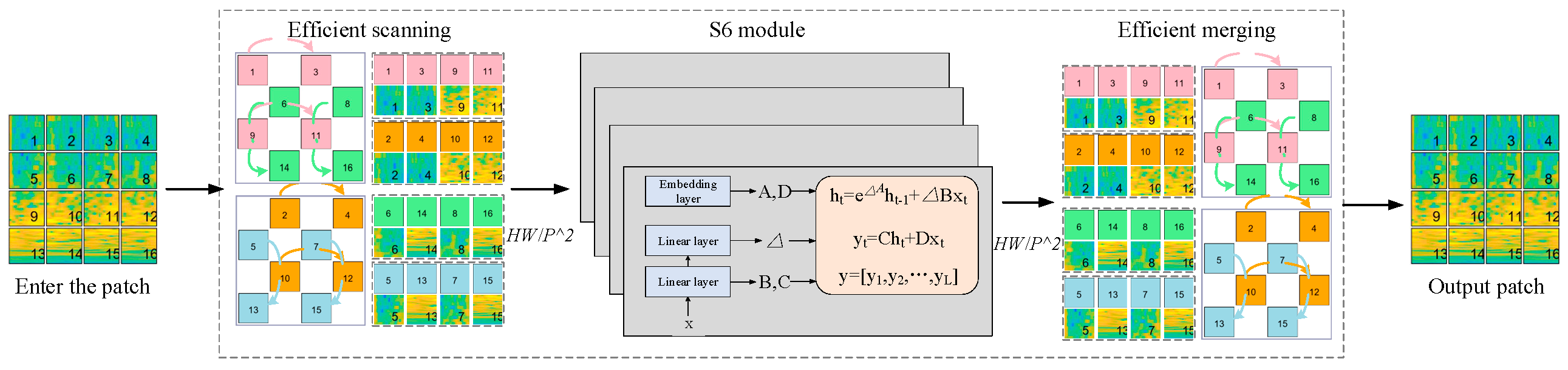 Fractalfract 09 00515 g003 Fractalfract 09 00515 g003