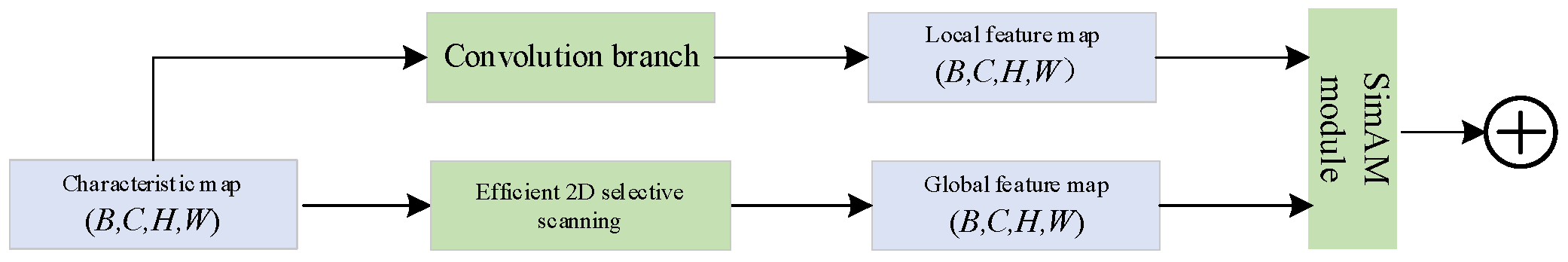 Fractalfract 09 00515 g004 Fractalfract 09 00515 g004