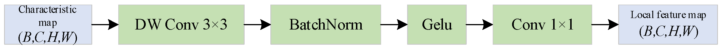 Fractalfract 09 00515 g005 Fractalfract 09 00515 g005