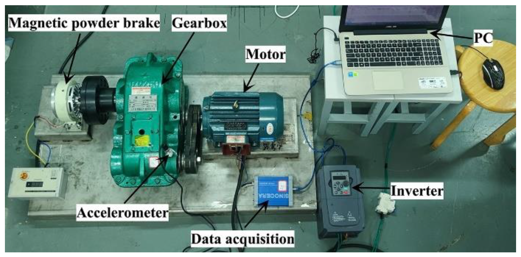 Fractalfract 09 00515 g006 Fractalfract 09 00515 g006