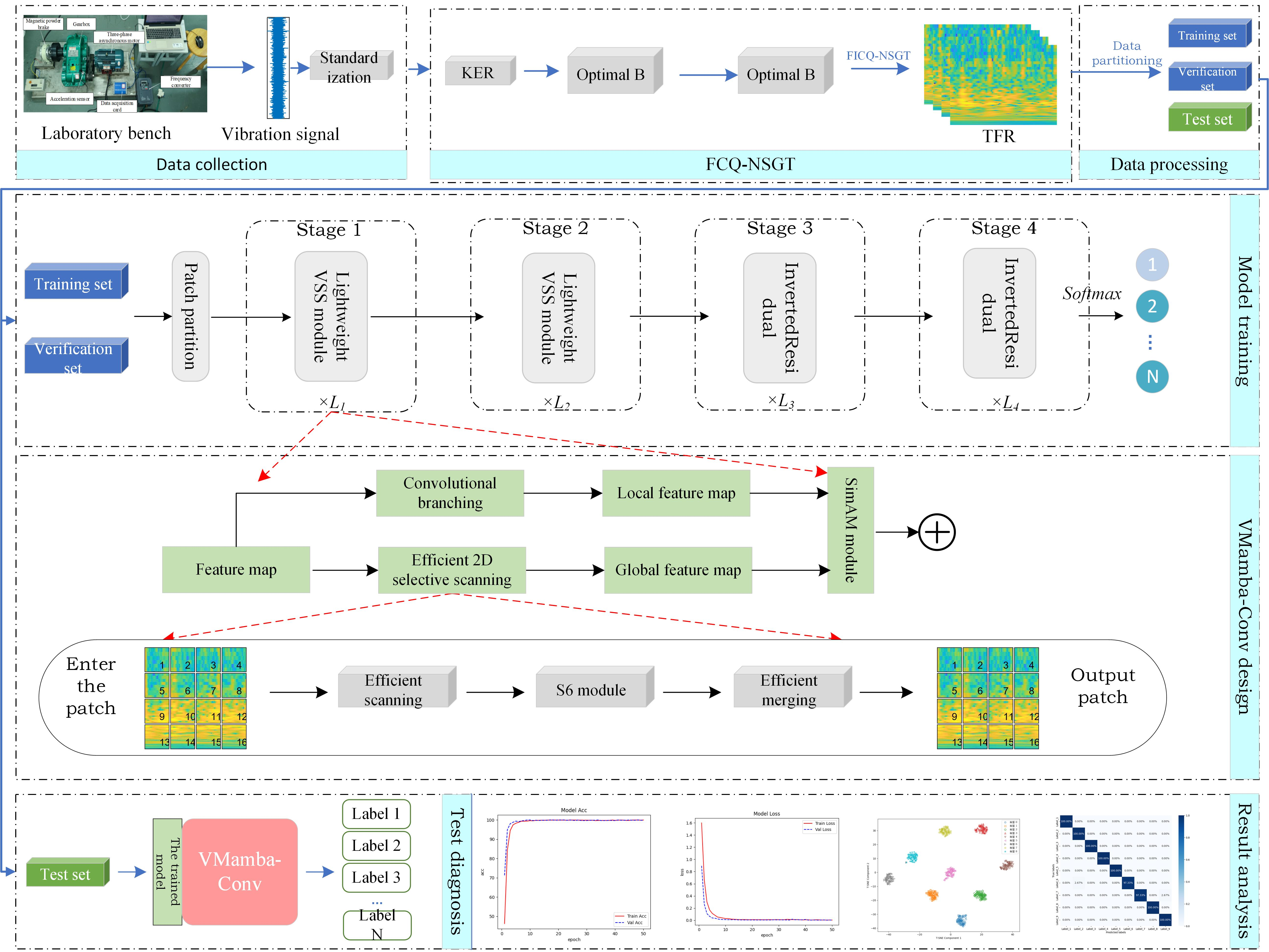 Fractalfract 09 00515 g008 Fractalfract 09 00515 g008