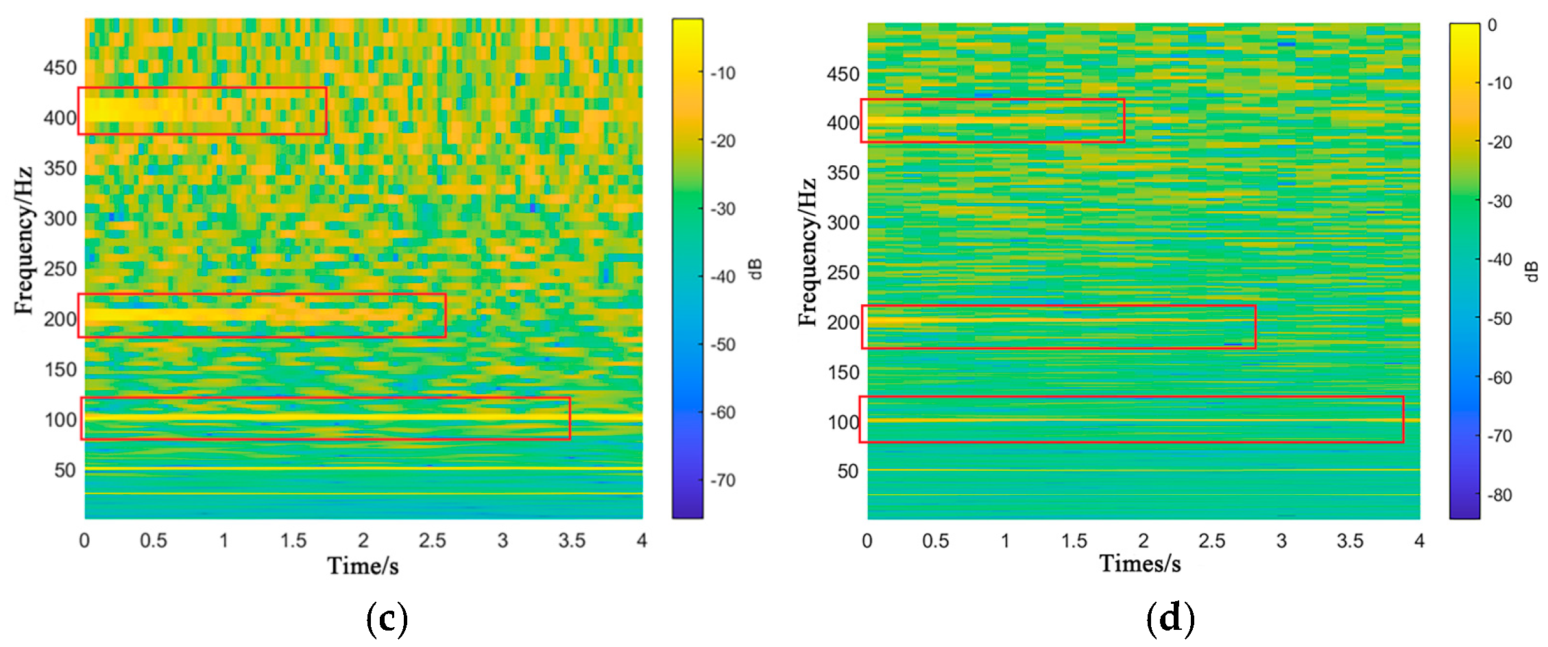 Fractalfract 09 00515 g009b Fractalfract 09 00515 g009b