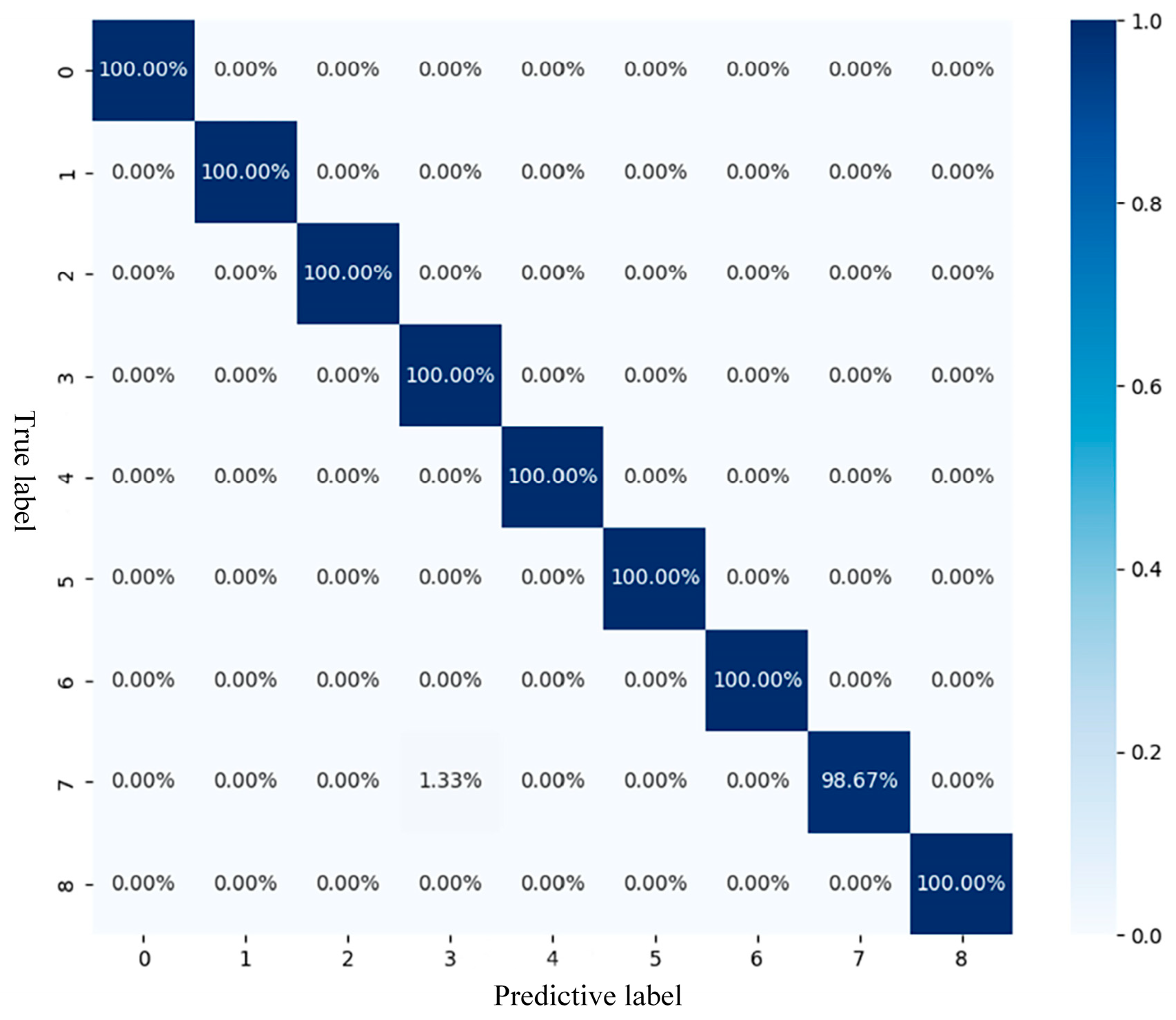 Fractalfract 09 00515 g013 Fractalfract 09 00515 g013
