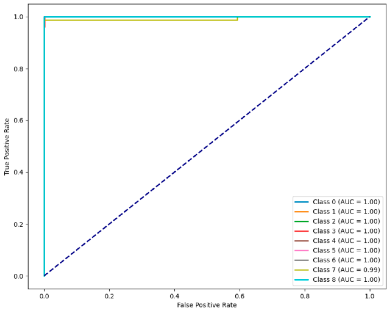 Fractalfract 09 00515 g014 Fractalfract 09 00515 g014