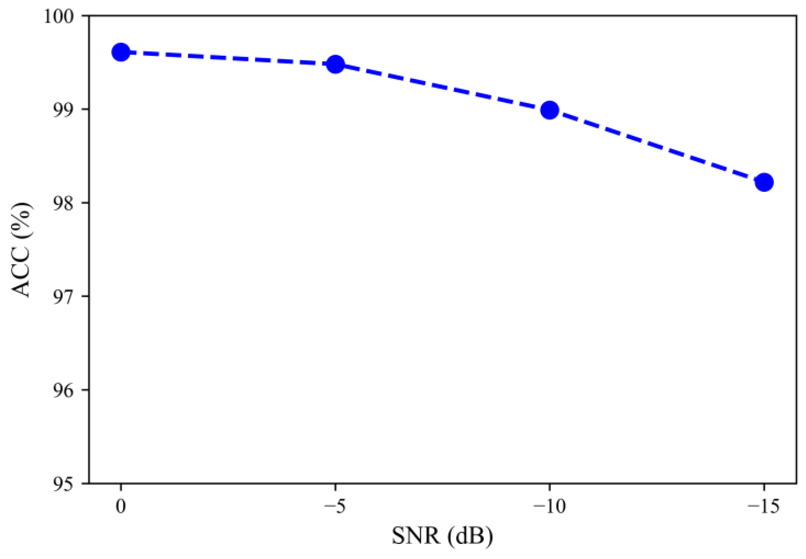Fractalfract 09 00515 g015 Fractalfract 09 00515 g015