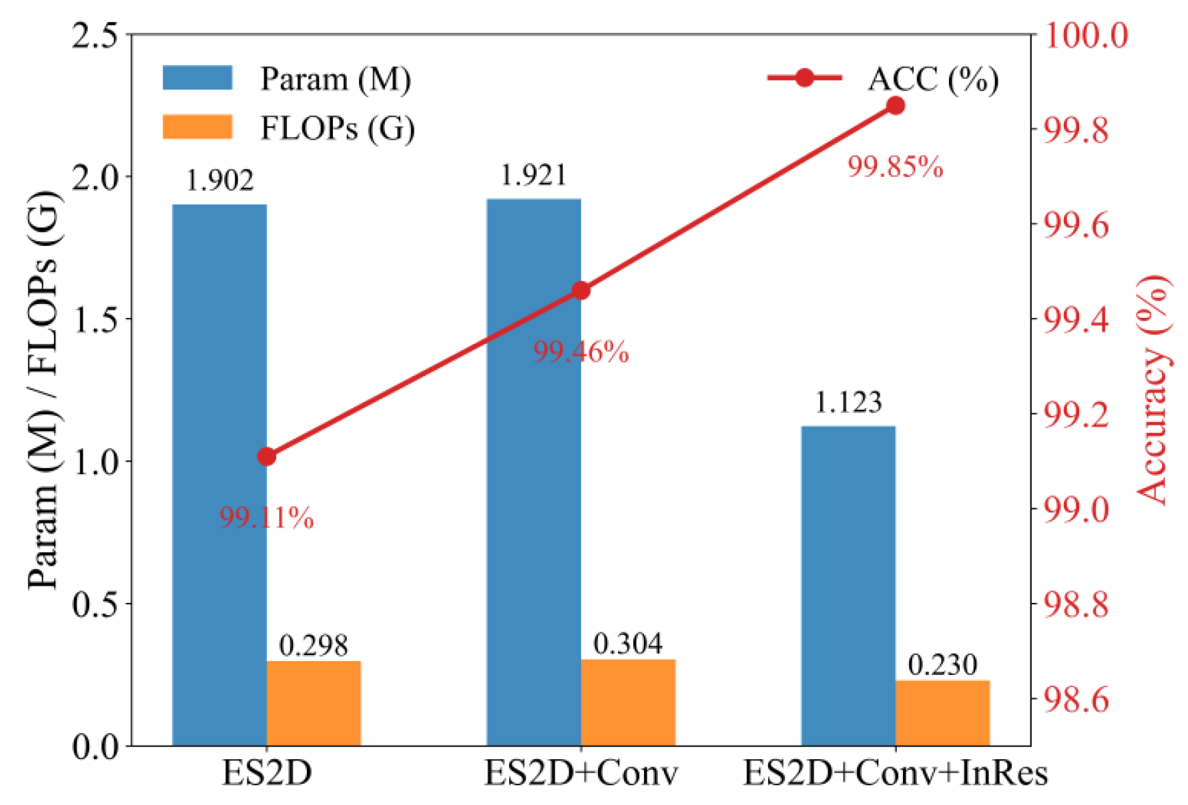 Fractalfract 09 00515 g016 Fractalfract 09 00515 g016