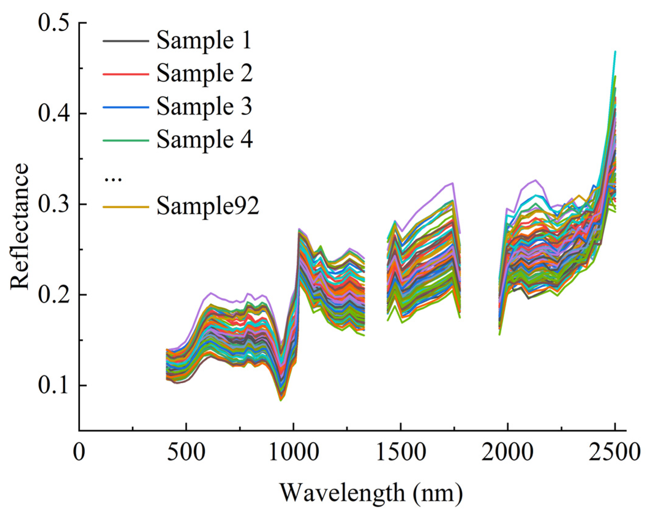 Fractalfract 09 00523 g003 Fractalfract 09 00523 g003