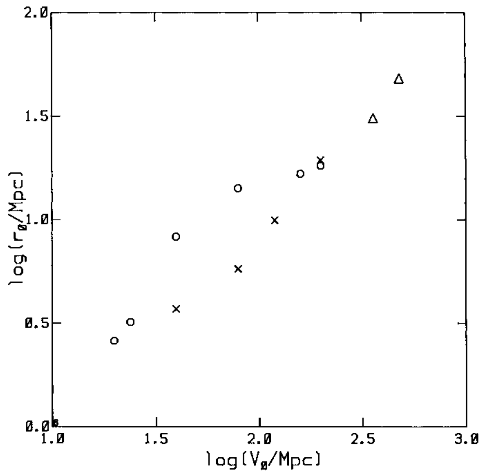 Fractalfract 09 00579 g006 Fractalfract 09 00579 g006