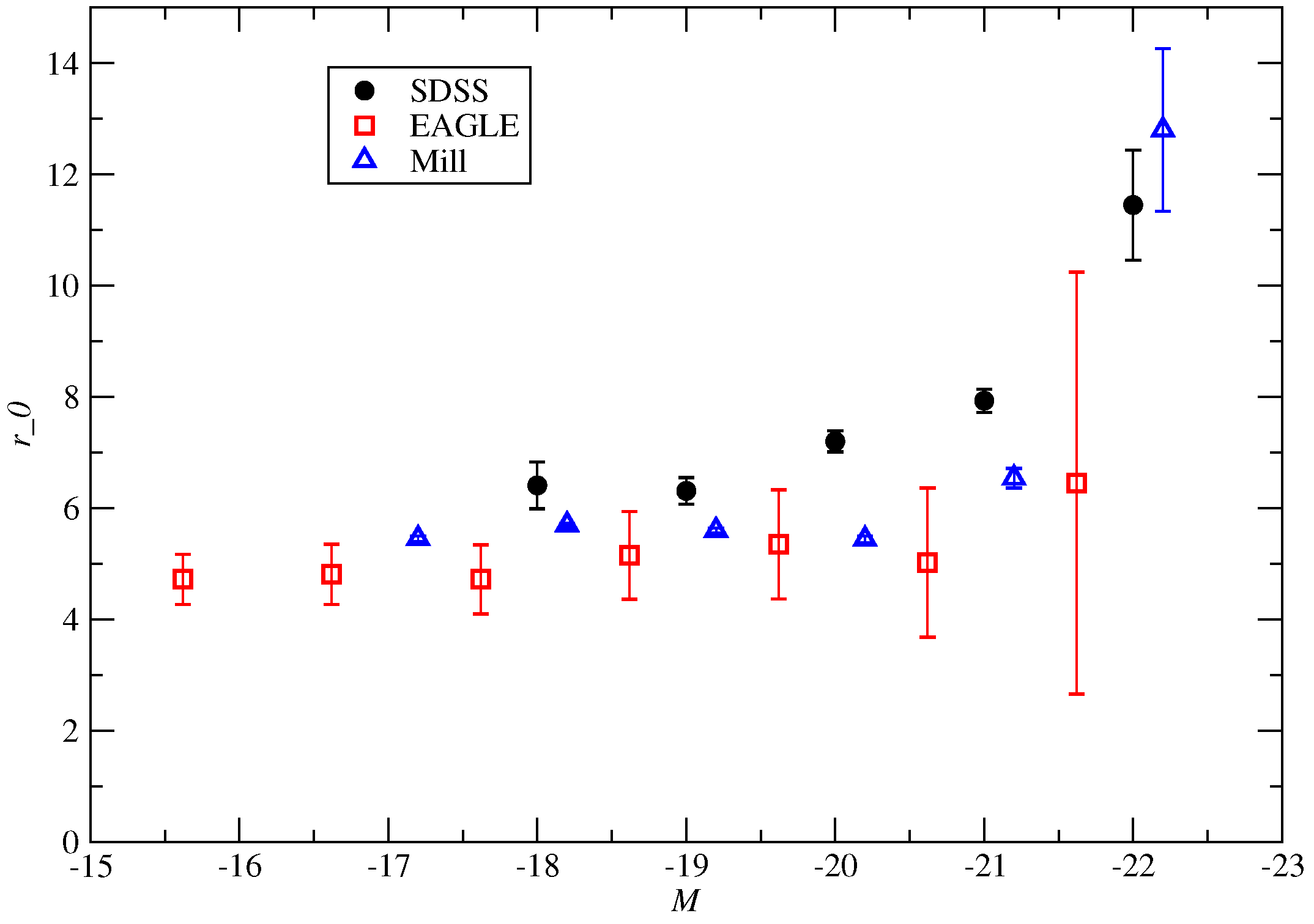 Fractalfract 09 00579 g010 Fractalfract 09 00579 g010