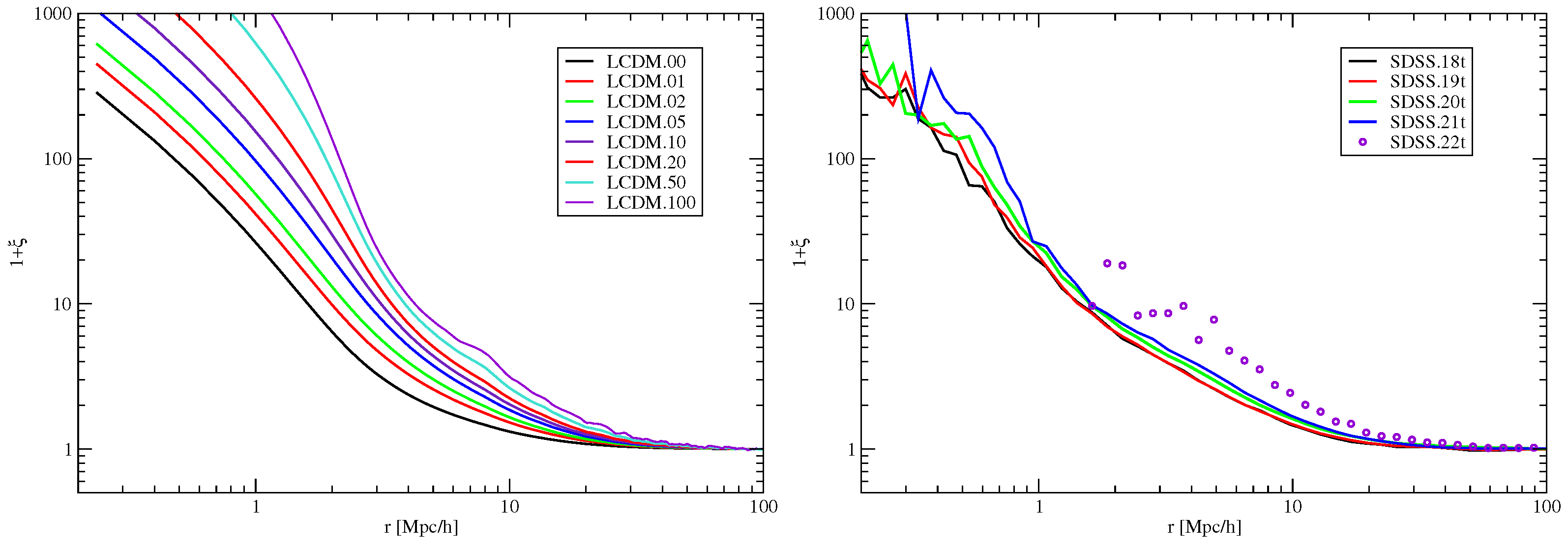 Fractalfract 09 00579 g011 Fractalfract 09 00579 g011
