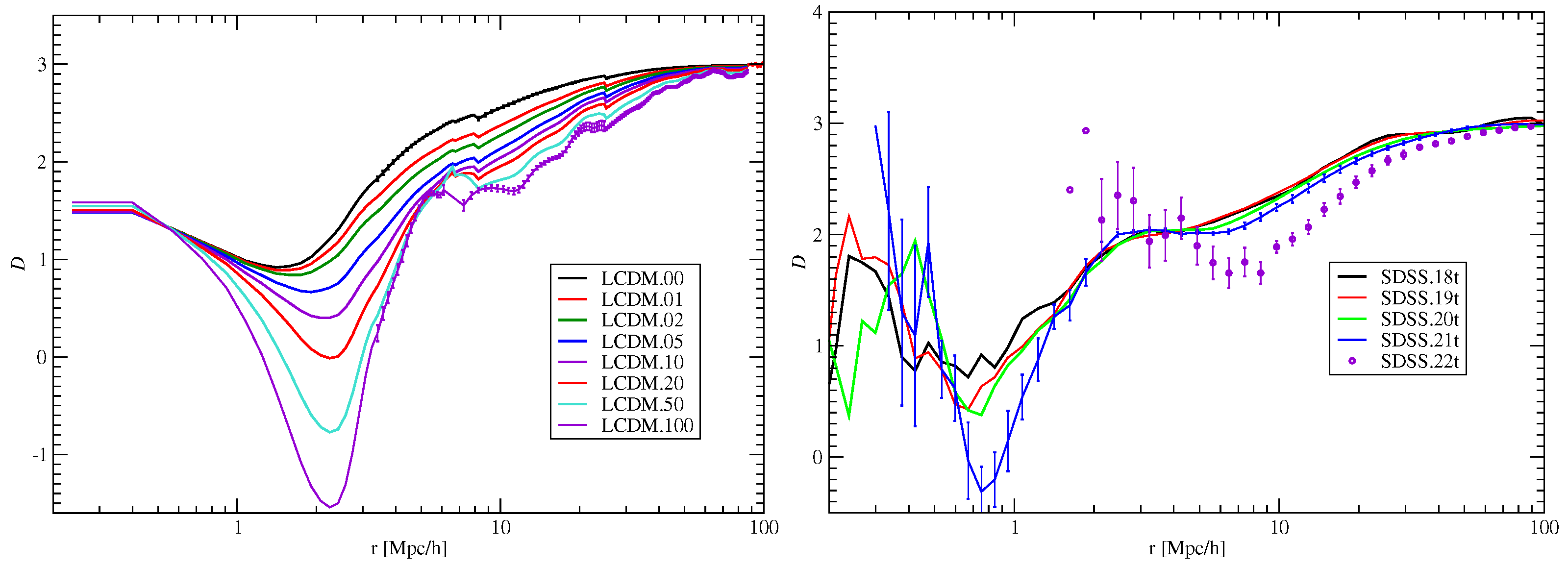 Fractalfract 09 00579 g012 Fractalfract 09 00579 g012