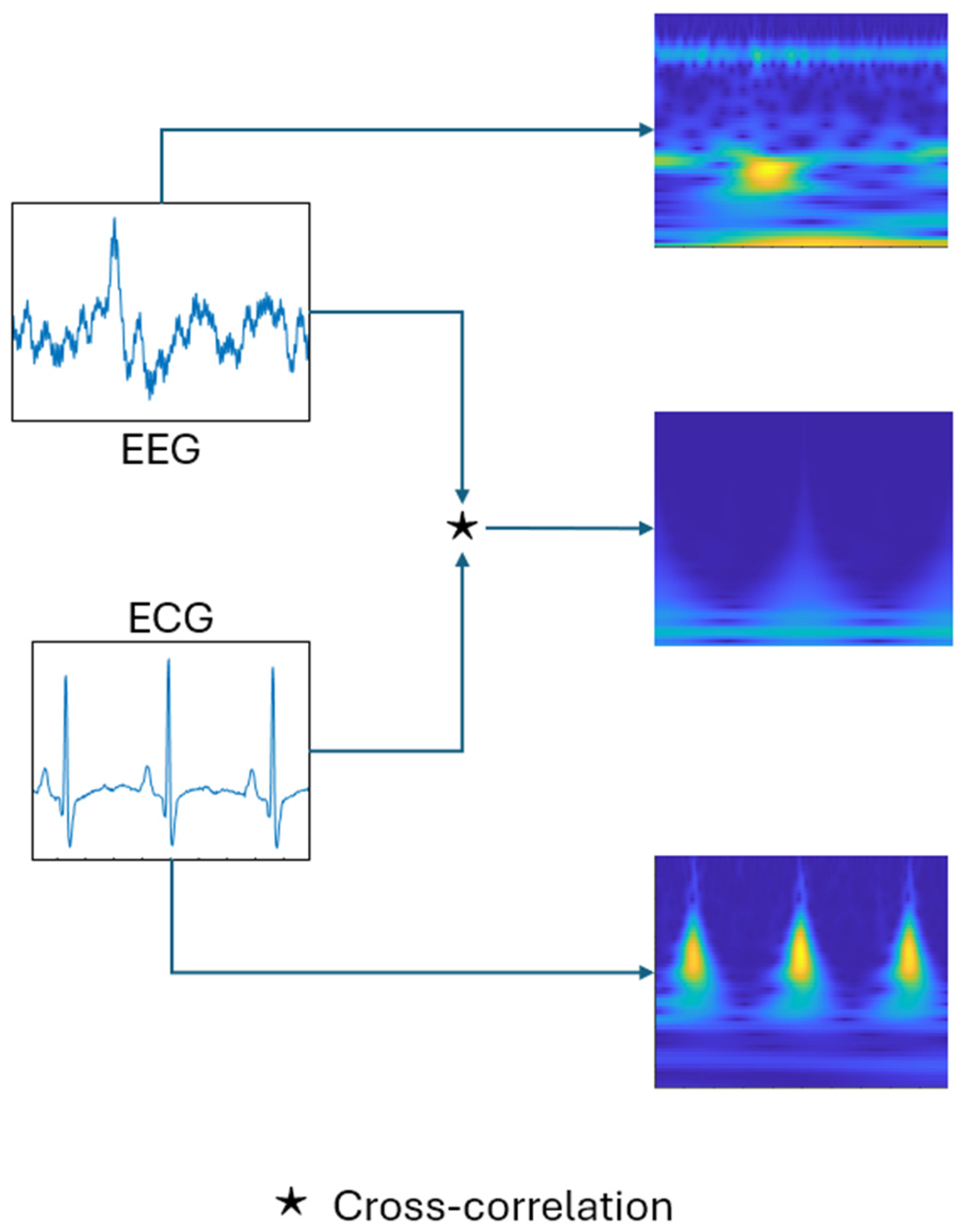 Fractalfract 09 00585 g002 Fractalfract 09 00585 g002