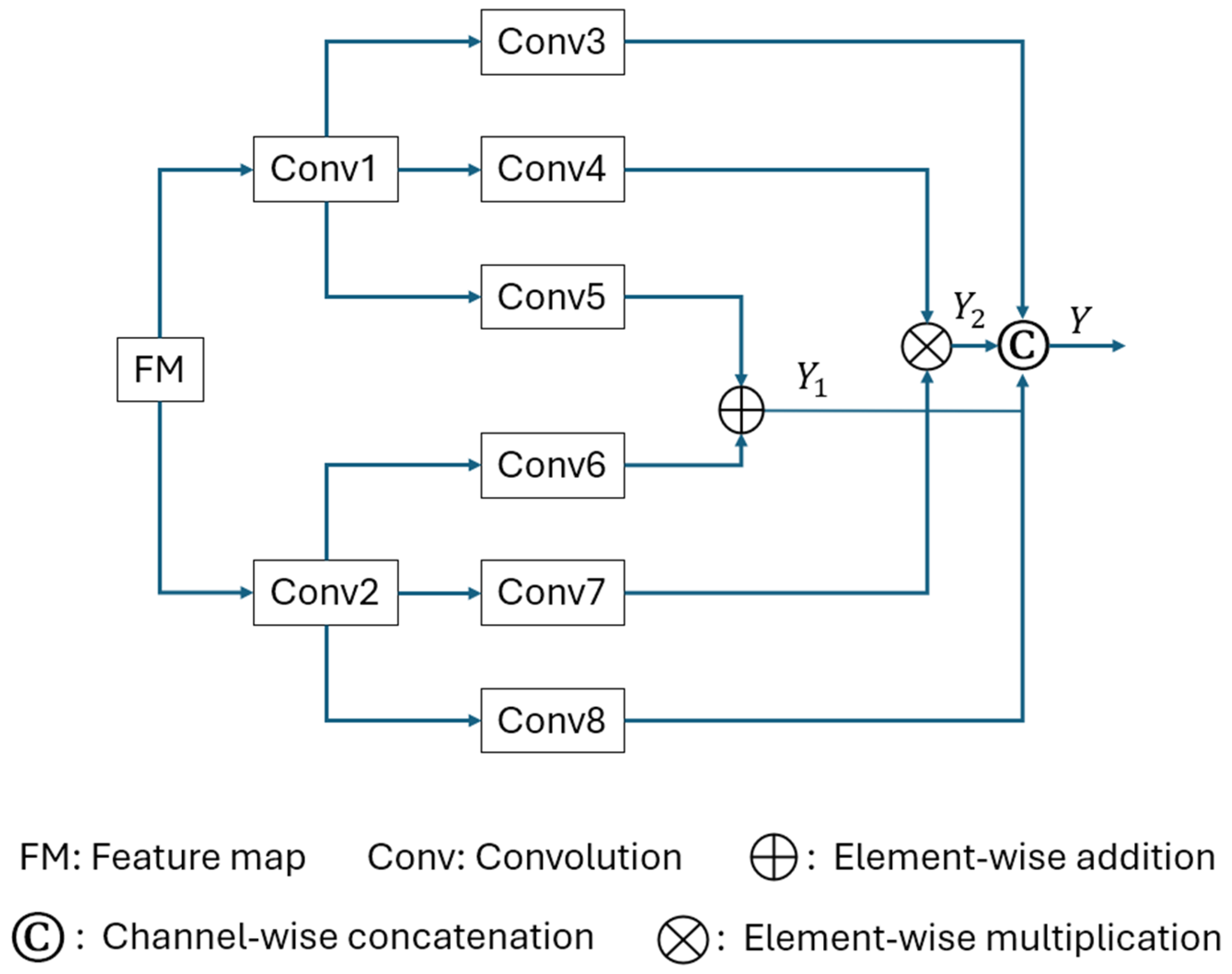 Fractalfract 09 00585 g003 Fractalfract 09 00585 g003