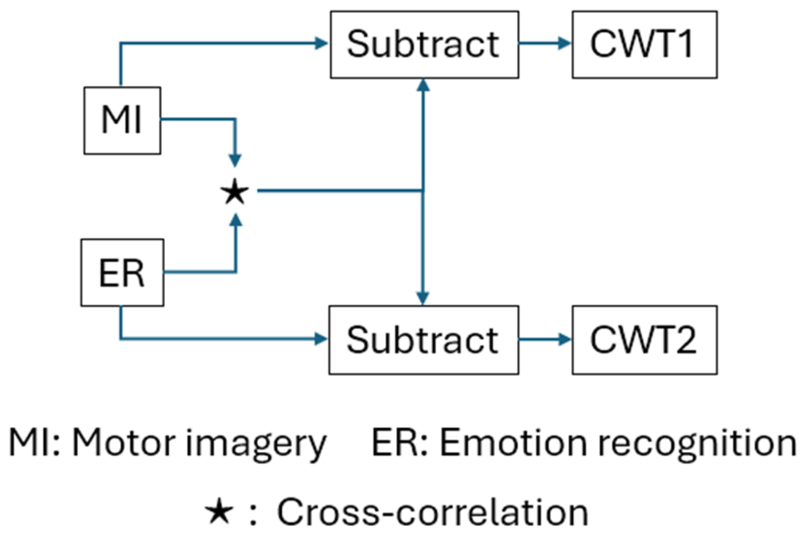 Fractalfract 09 00585 g004 Fractalfract 09 00585 g004