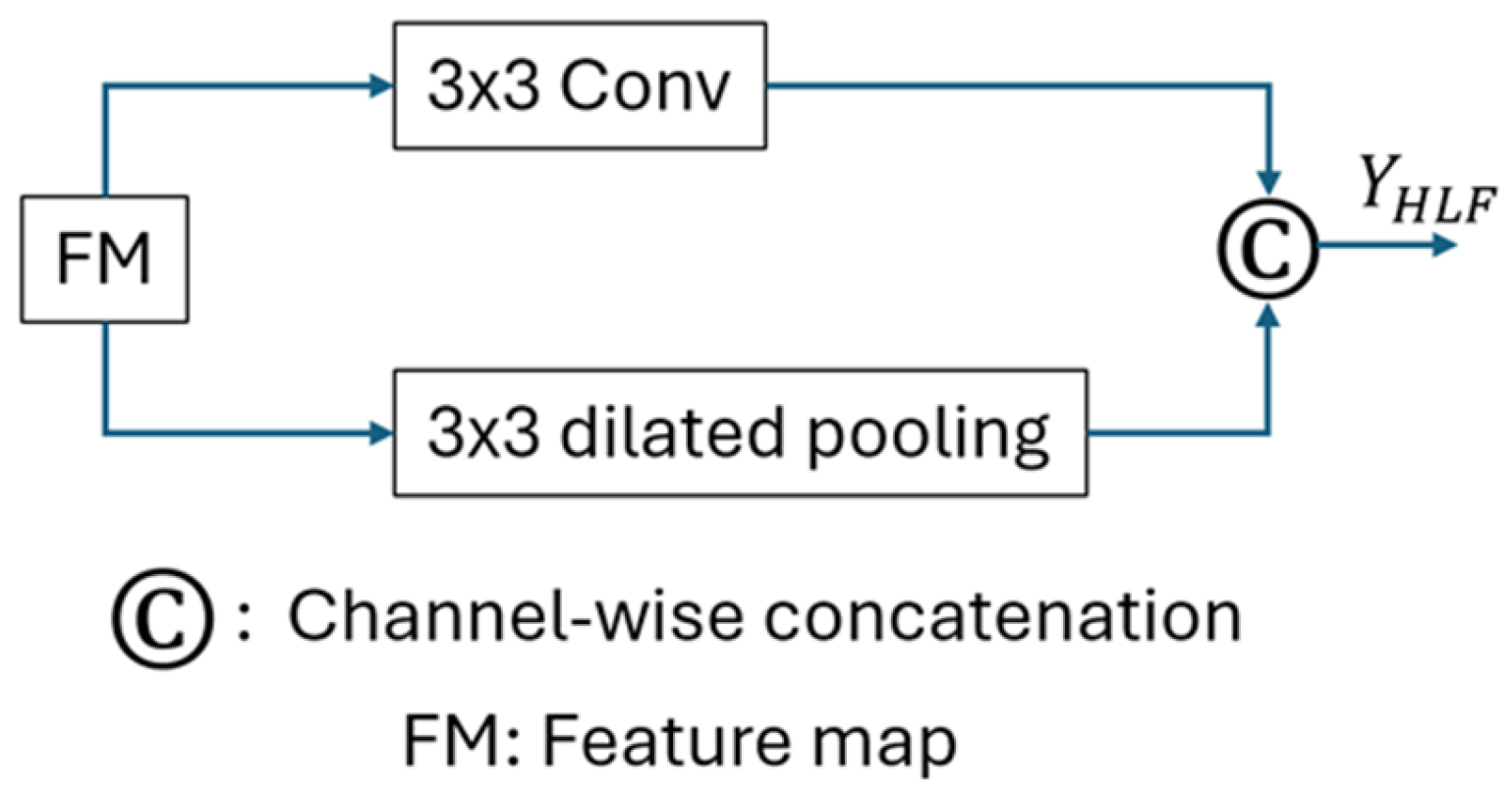 Fractalfract 09 00585 g005 Fractalfract 09 00585 g005
