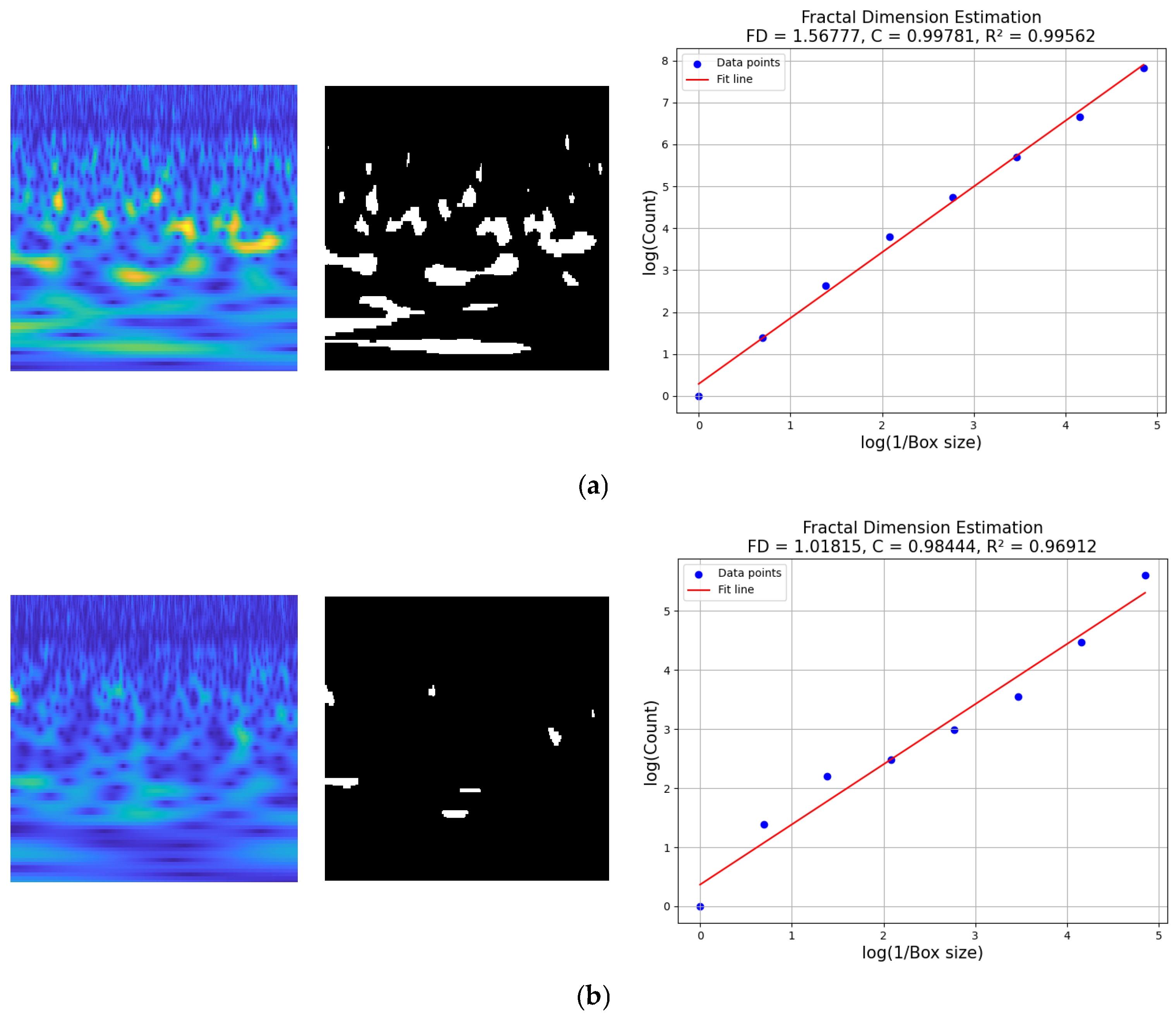 Fractalfract 09 00585 g006 Fractalfract 09 00585 g006