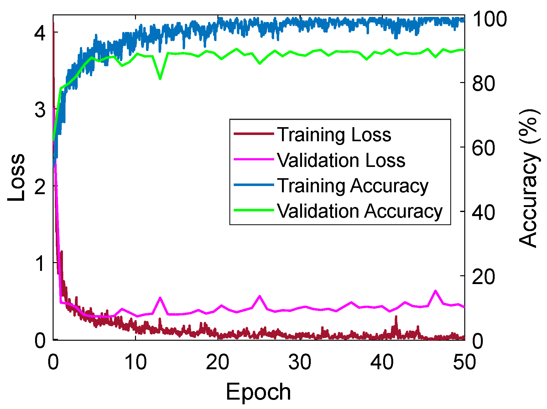 Fractalfract 09 00585 g008 Fractalfract 09 00585 g008