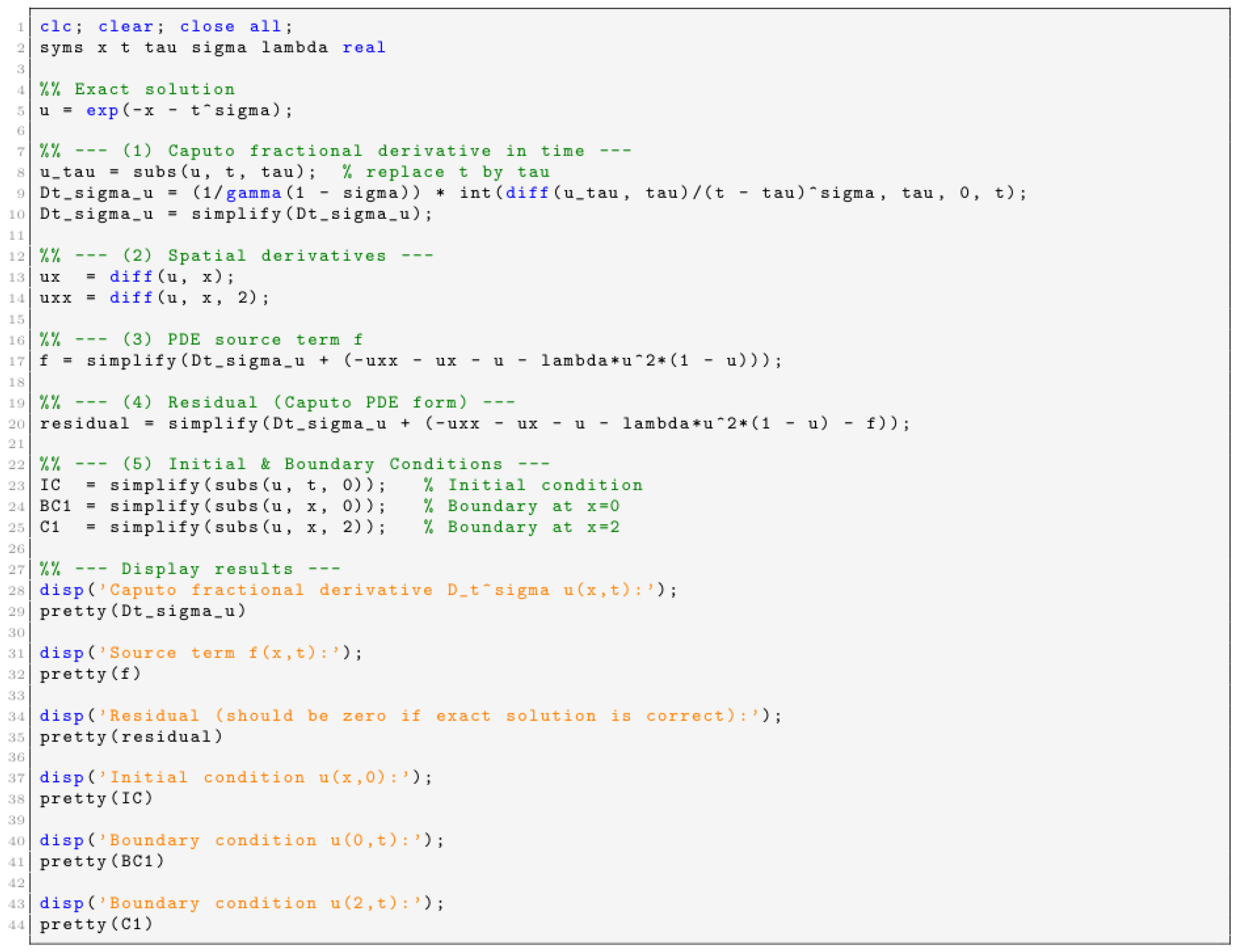 Fractalfract 09 00607 g0a1 Fractalfract 09 00607 g0a1