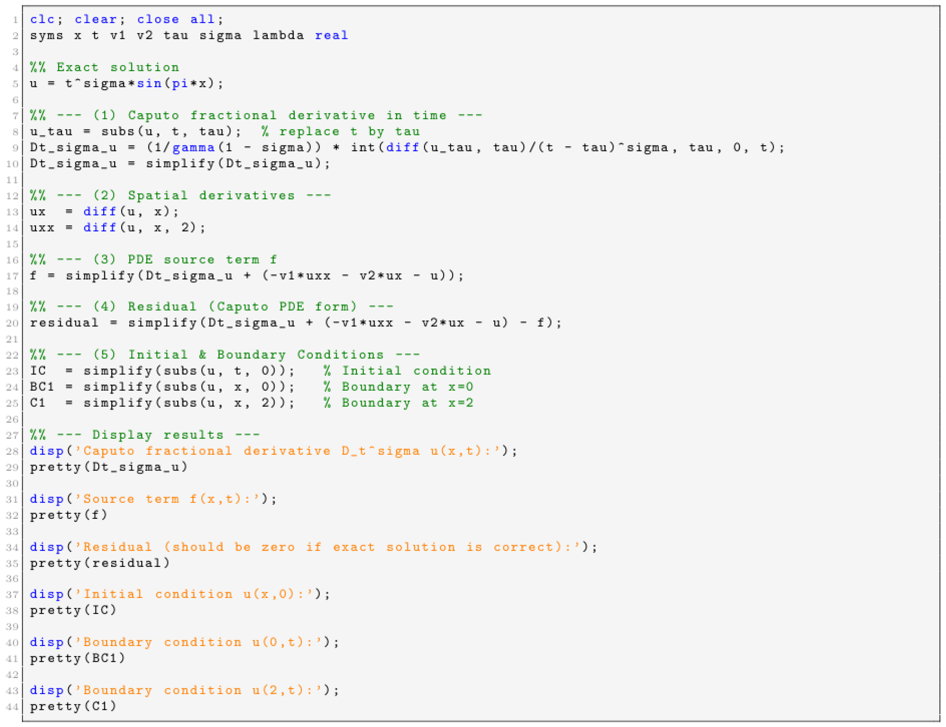 Fractalfract 09 00607 g0a2 Fractalfract 09 00607 g0a2