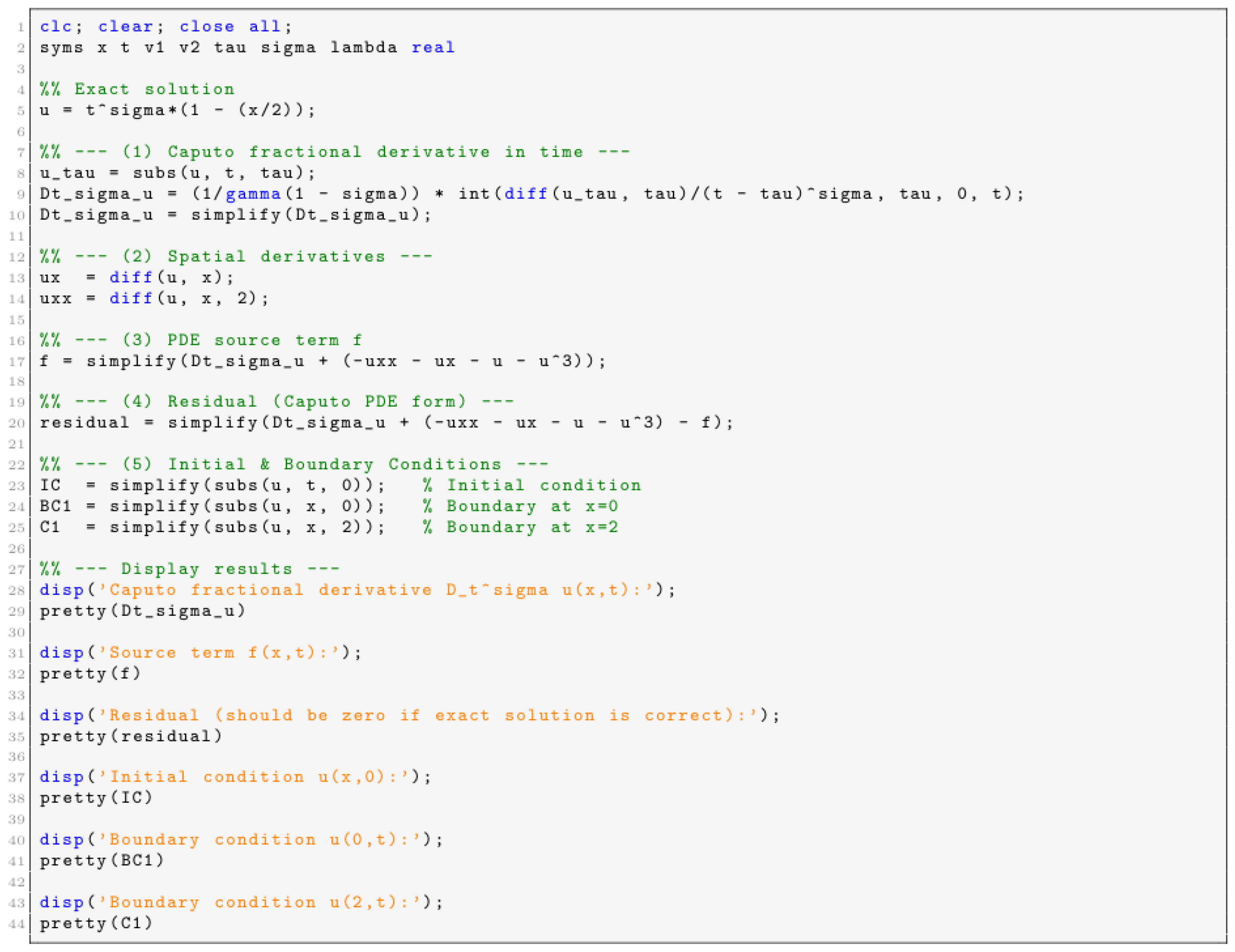 Fractalfract 09 00607 g0a3 Fractalfract 09 00607 g0a3
