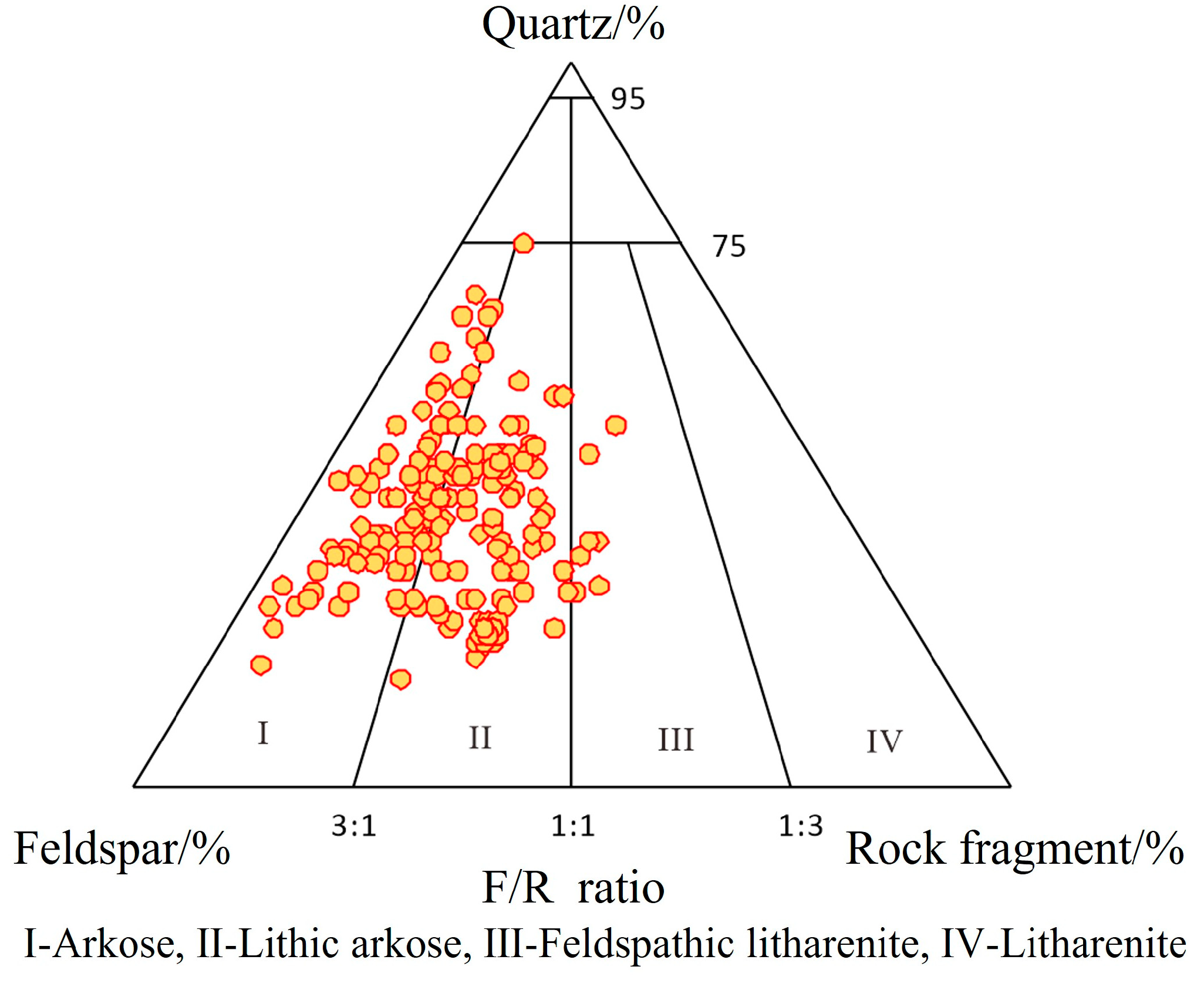 Fractalfract 09 00608 g002 Fractalfract 09 00608 g002